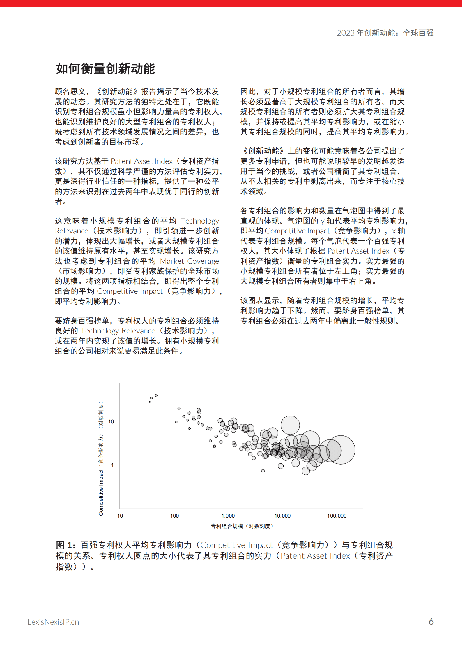 LexisNexis：2023年创新动能：全球百强&mdash;&mdash;知识产权报告 第6页