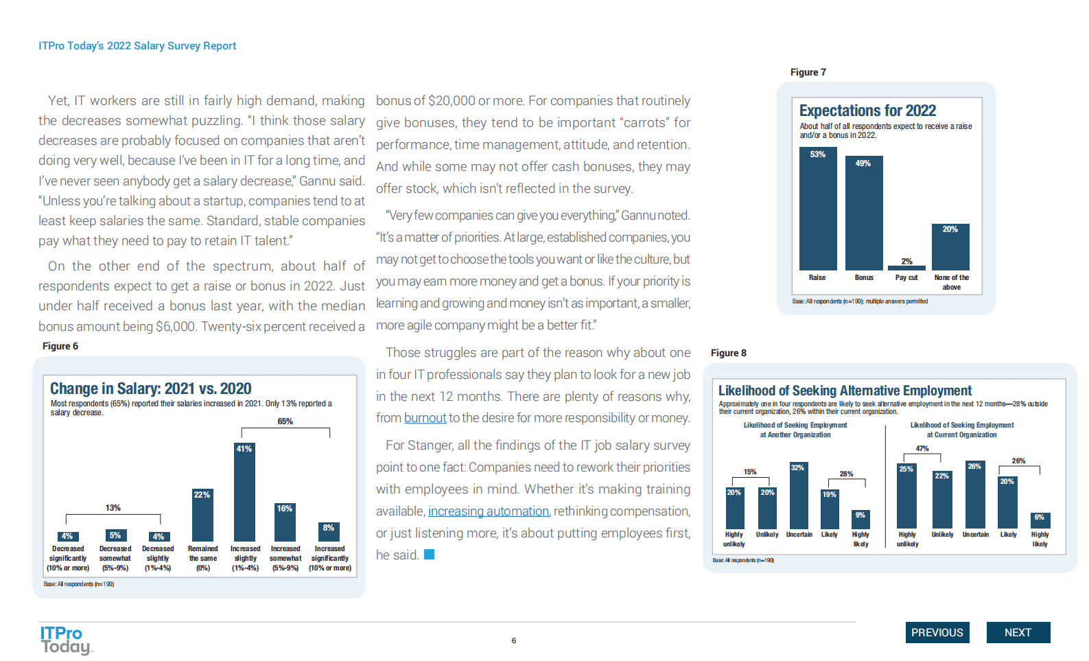 ITPro：2022年薪资调查报告（英） 第6页