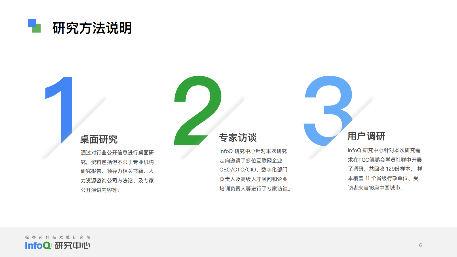 INFOQ：2023中国科技领导者画像洞察 第6页