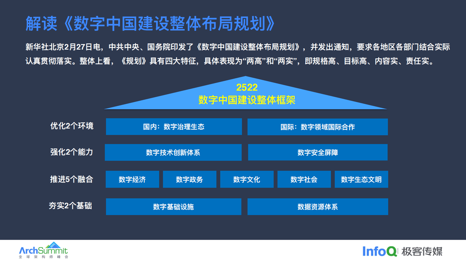 中国移动智慧中台赋能企业数智化转型实践（演讲PPT） 第5页
