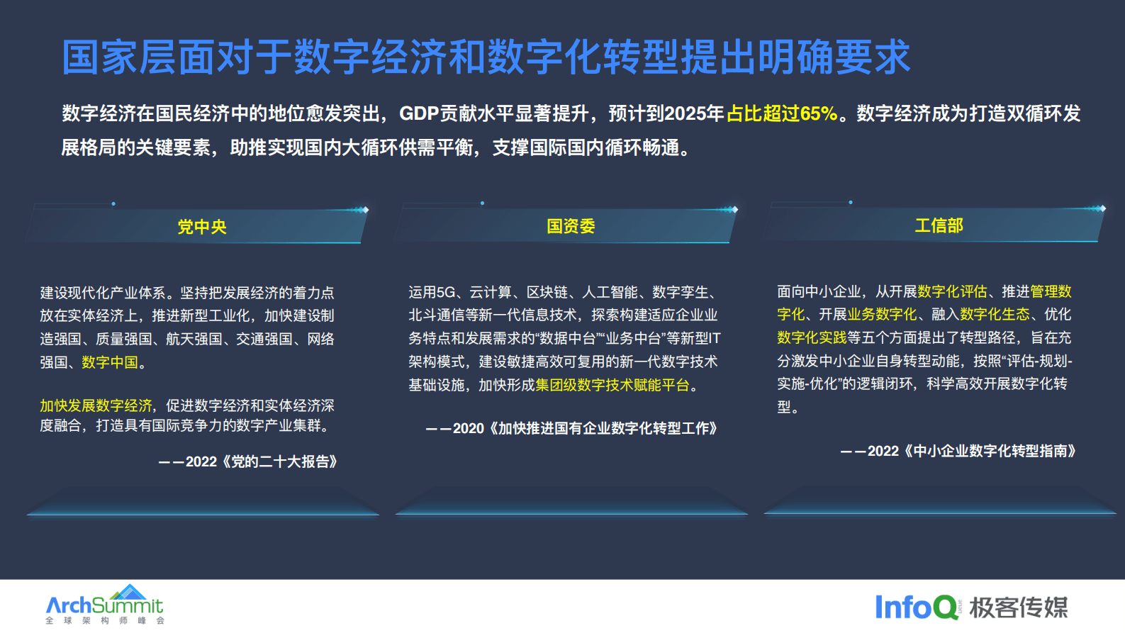 中国移动智慧中台赋能企业数智化转型实践（演讲PPT） 第6页