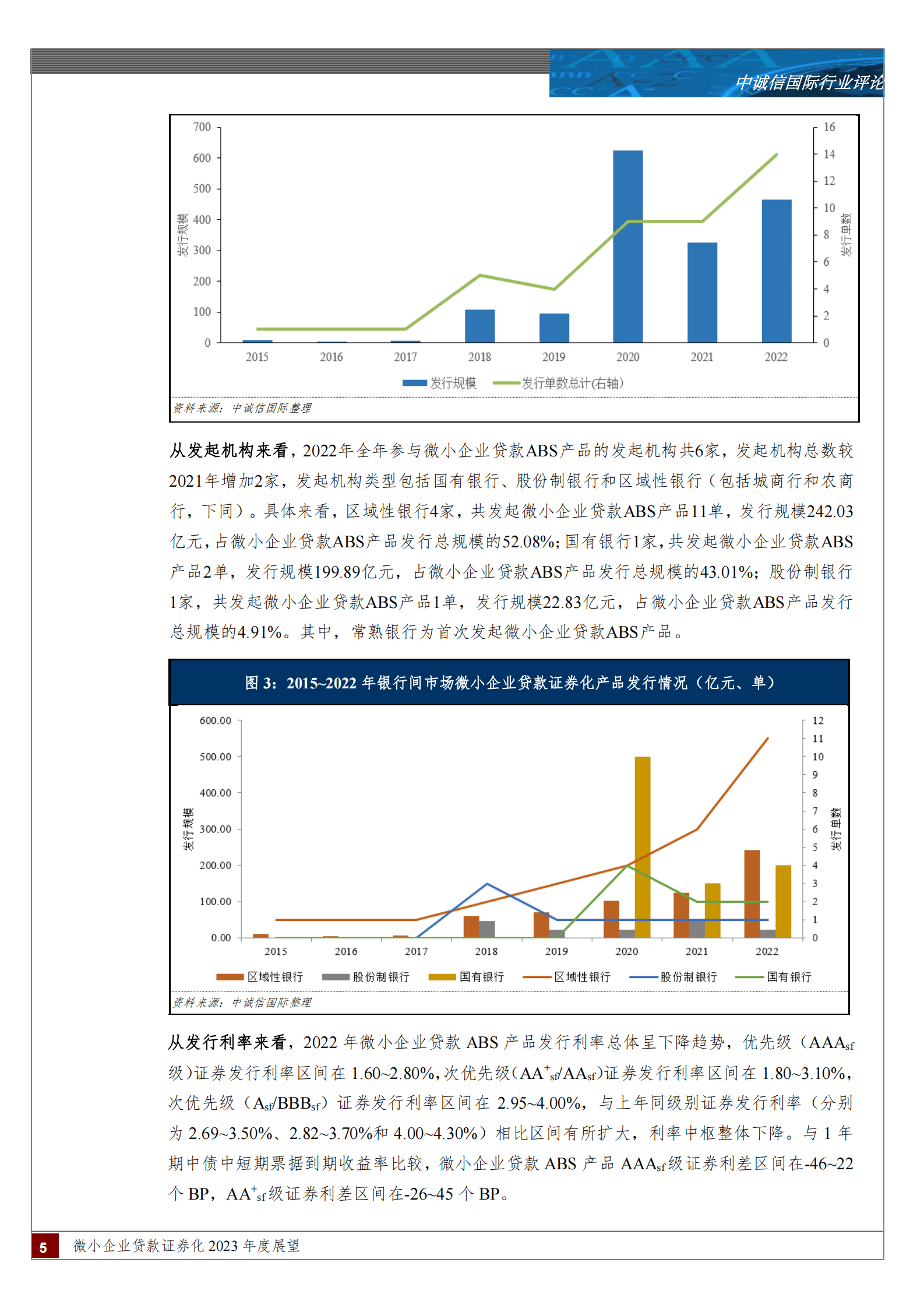 中诚信：微小企业贷款证券化2023年度展望 第5页