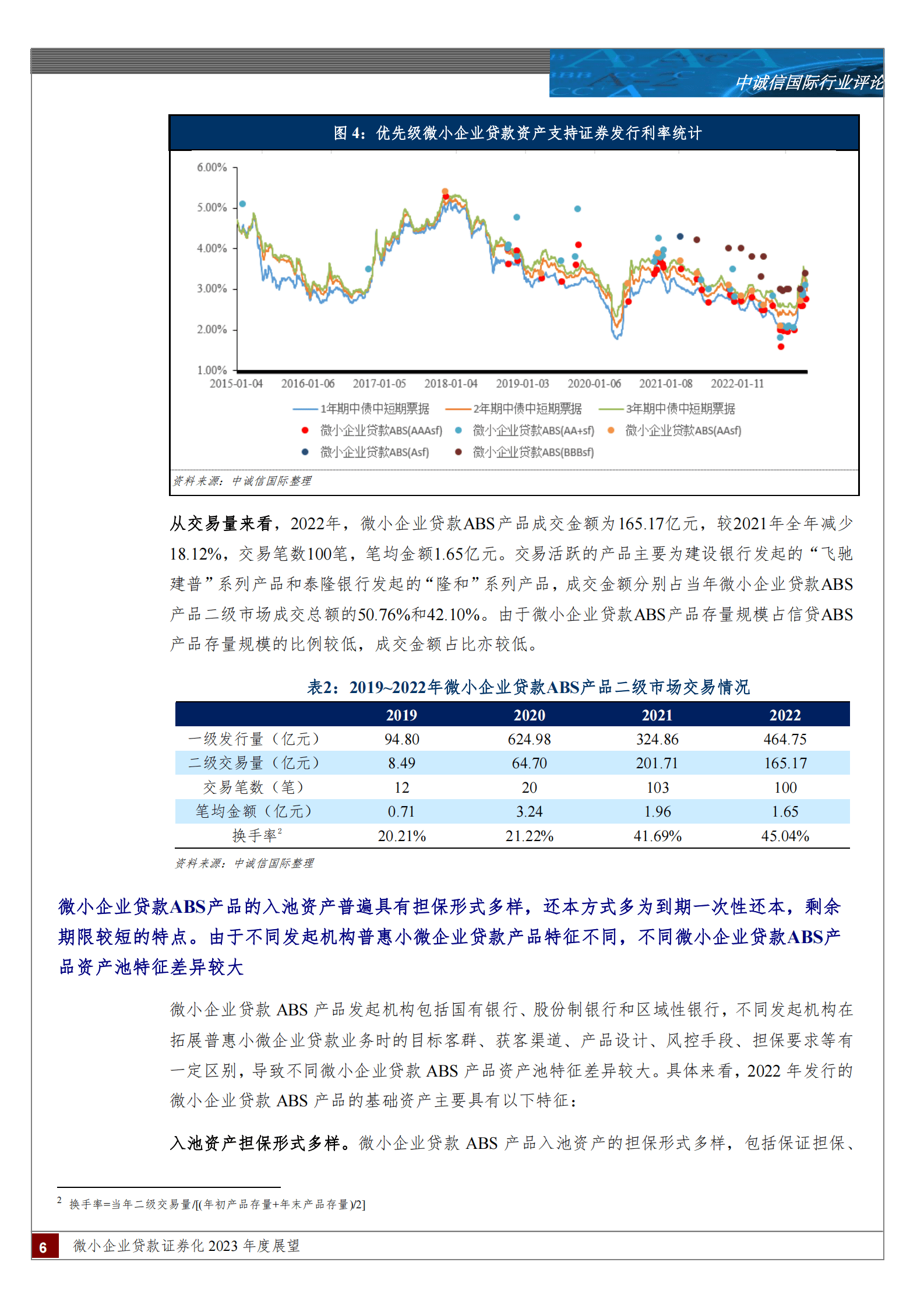 中诚信：微小企业贷款证券化2023年度展望 第6页