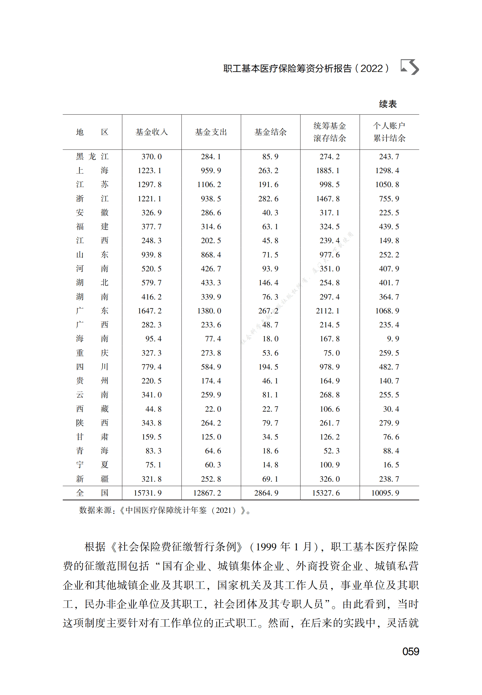 职工基本医疗保险筹资分析报告（2022） 第4页