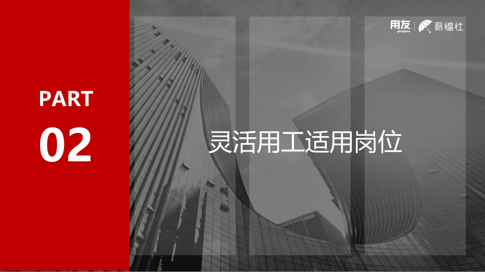 用友：薪福社灵活用工热门应用白皮书2023 第6页