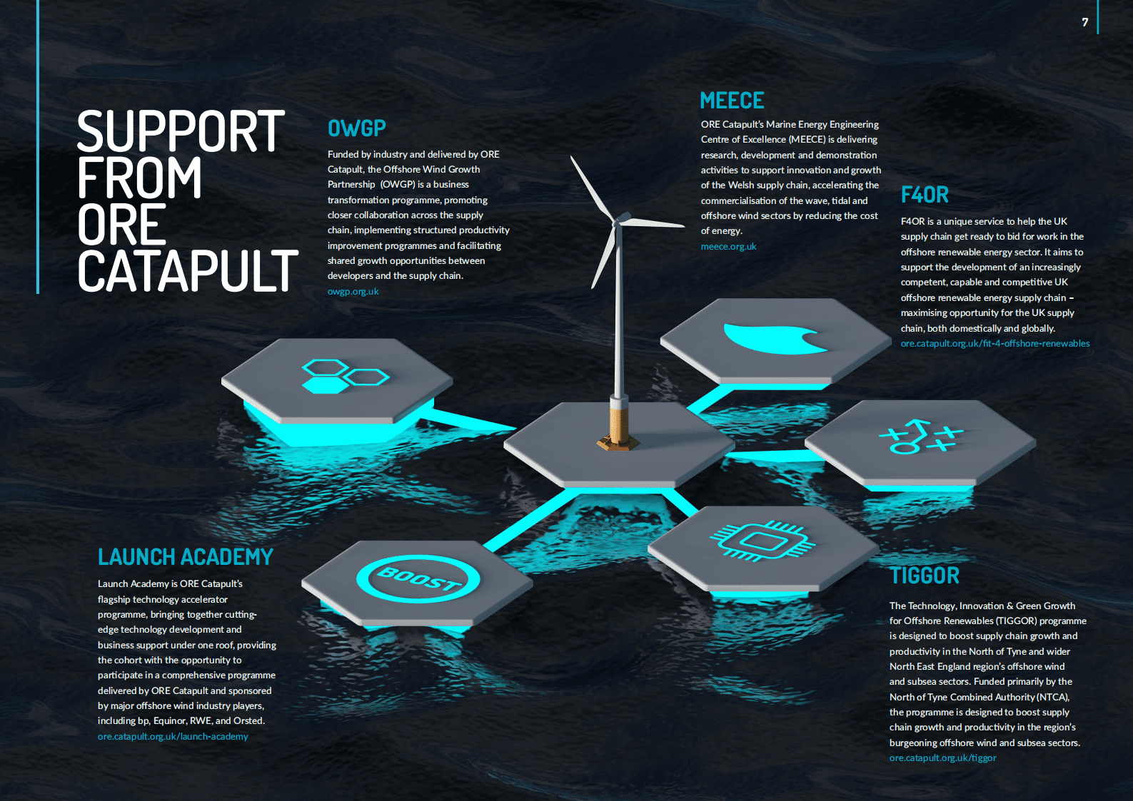 英国离岸可再生能源供应链2022（英） 第4页