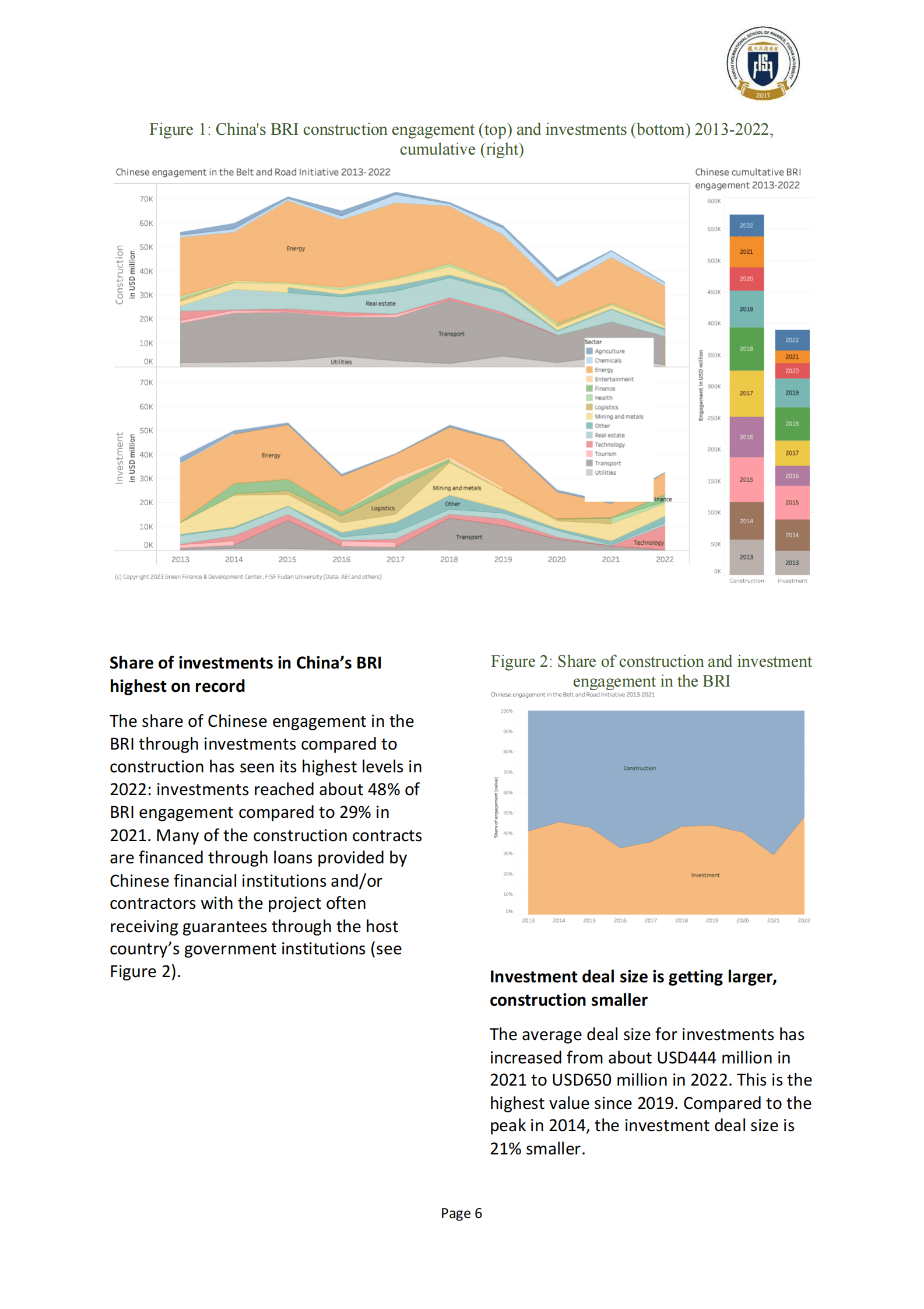 一带一路投资报告2022【英文版】 第6页