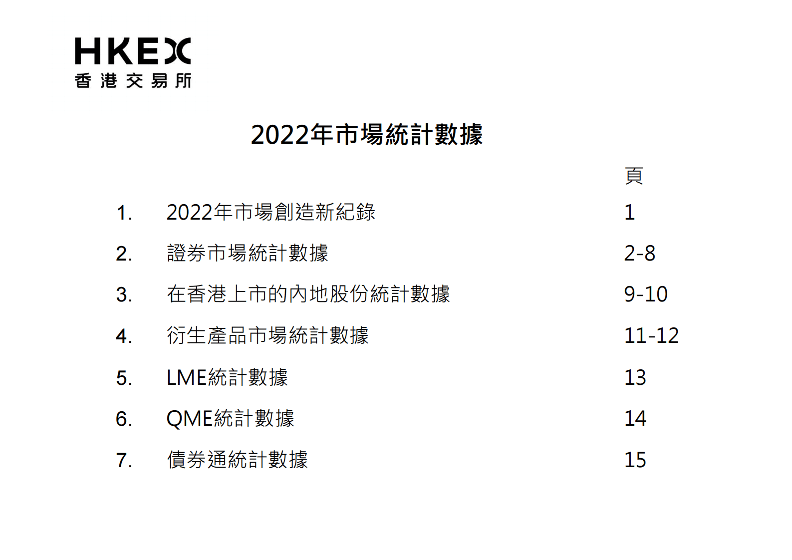香港交易所2022年市场统计数据 第1页