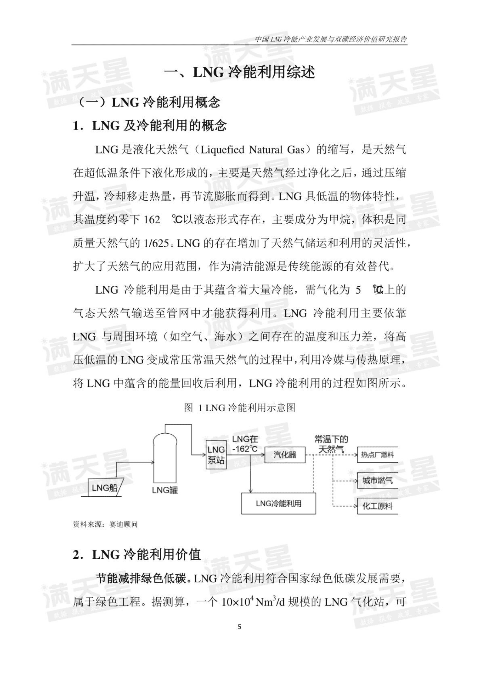 赛迪：中国LNG冷能利用产业发展与双碳经济价值研究报告 第4页