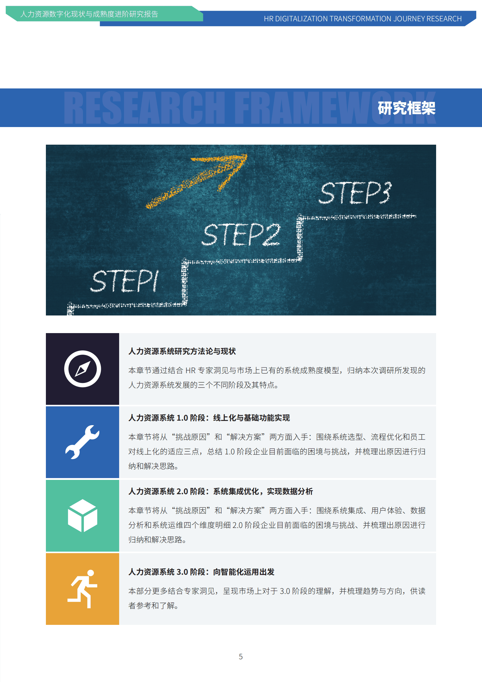 人力资源数字化现状与成熟度进阶研究报告 第5页