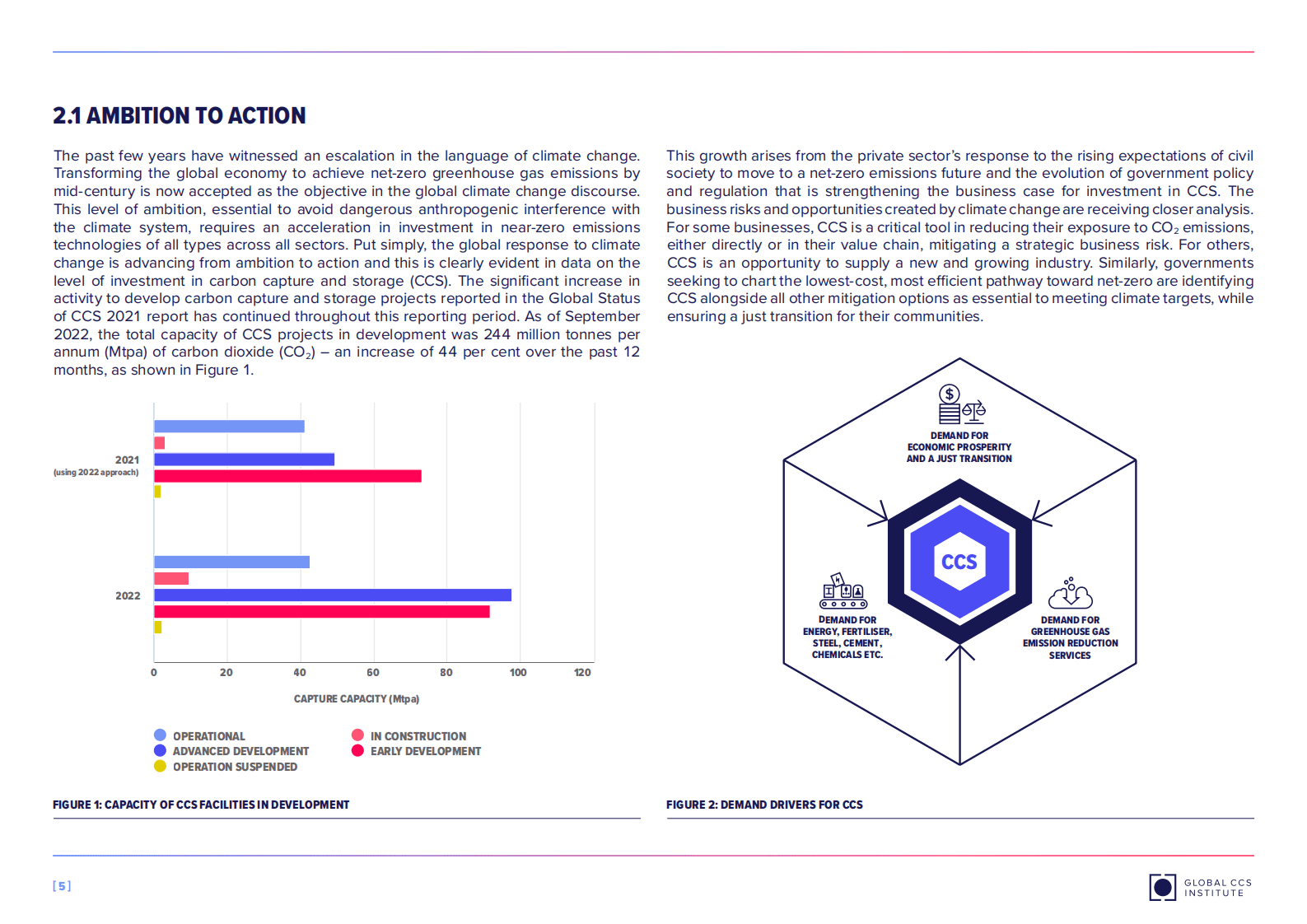 全球碳捕捉碳封存报告2022【英文版】 第5页