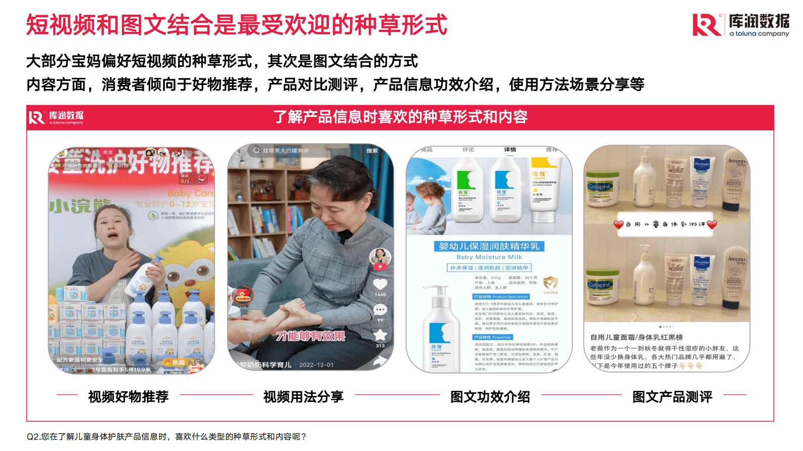 库润数据：儿童身体护理产品市场现状和趋势洞察 第6页