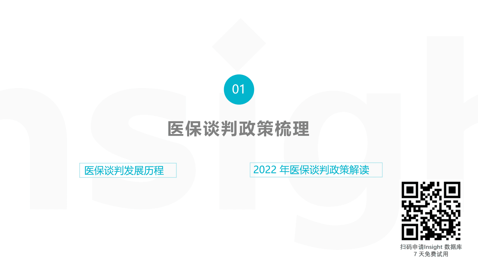 丁香园：2022年医保谈判分析及医保谈判的回顾展望 第4页