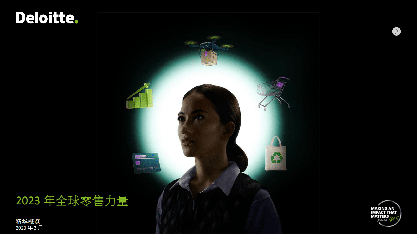 德勤-2023年全球零售力量报告（报告精华概览中文） 第1页