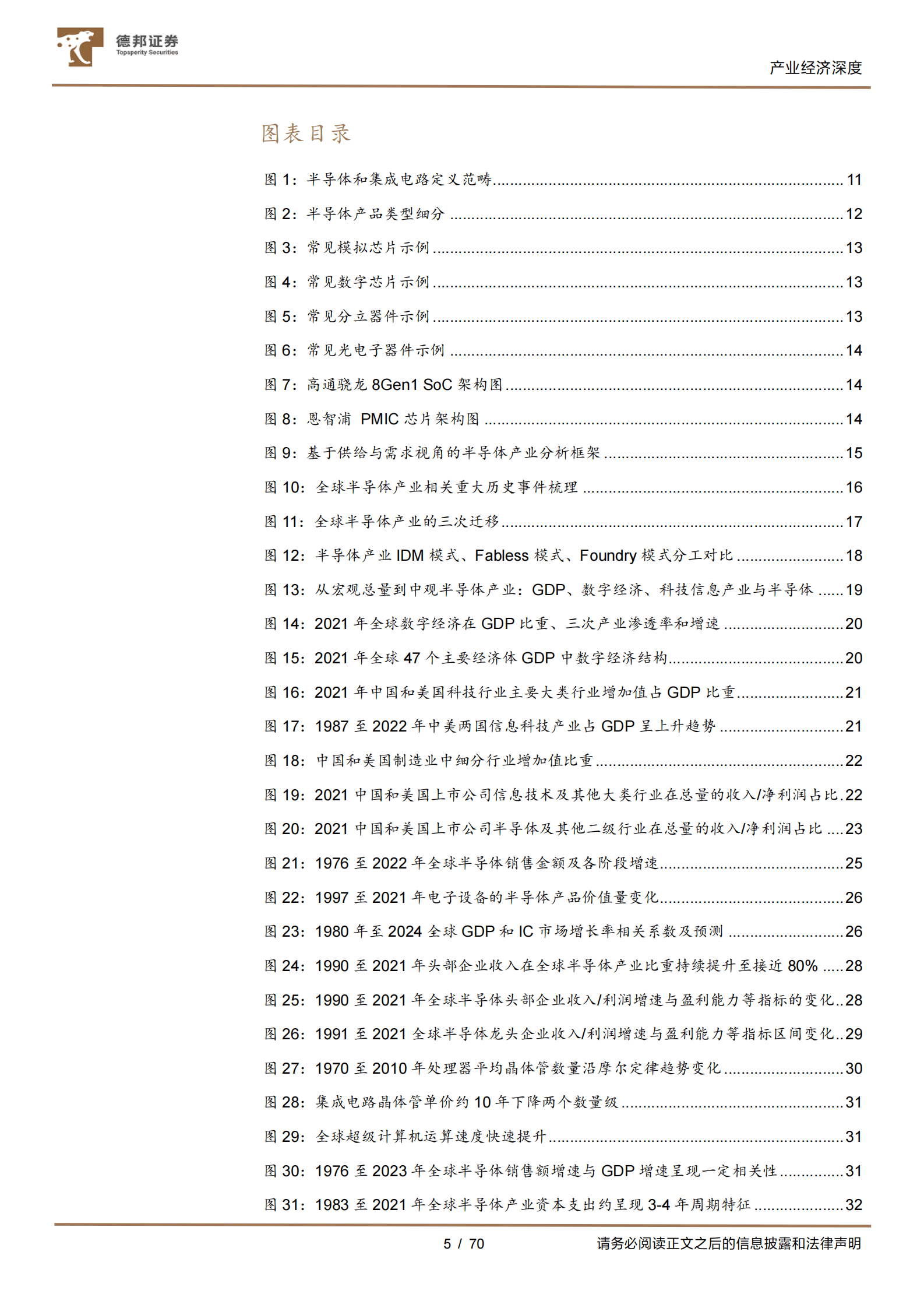 德邦证券：全球半导体产业研究框架与市场现状 第5页