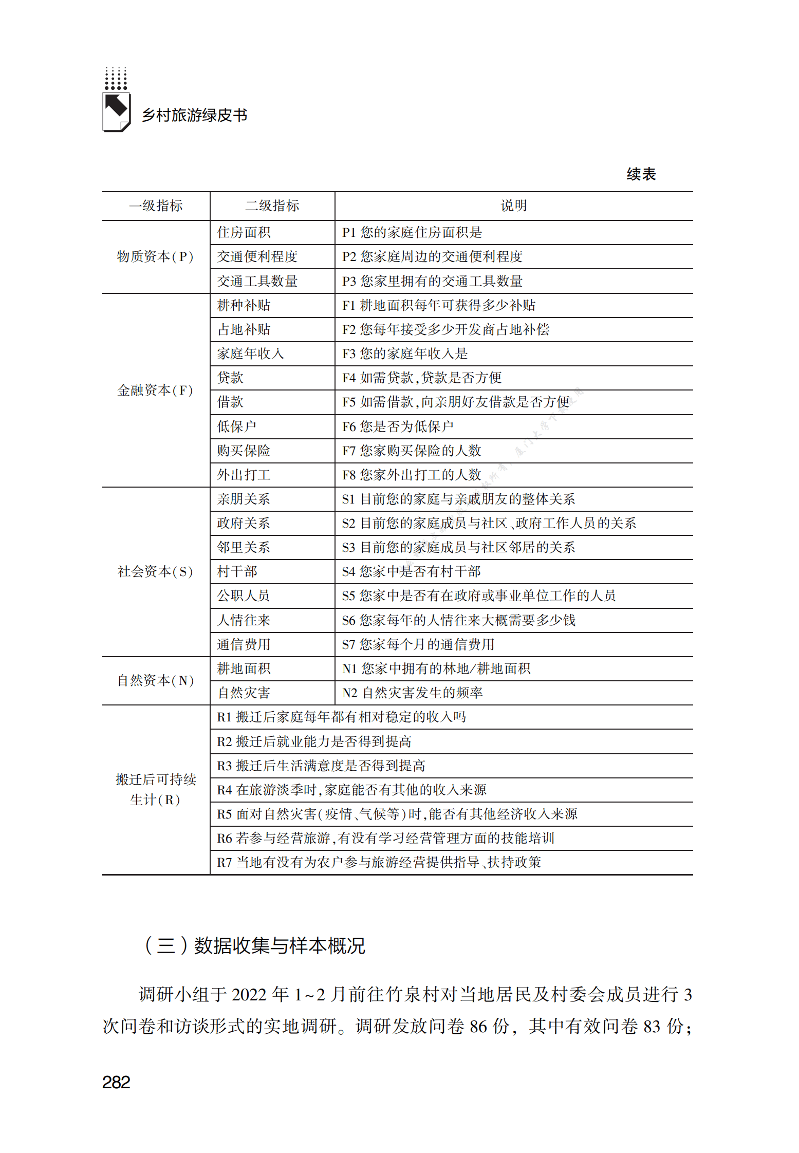 山东省沂南县竹泉村旅游可持续生计研究 第5页