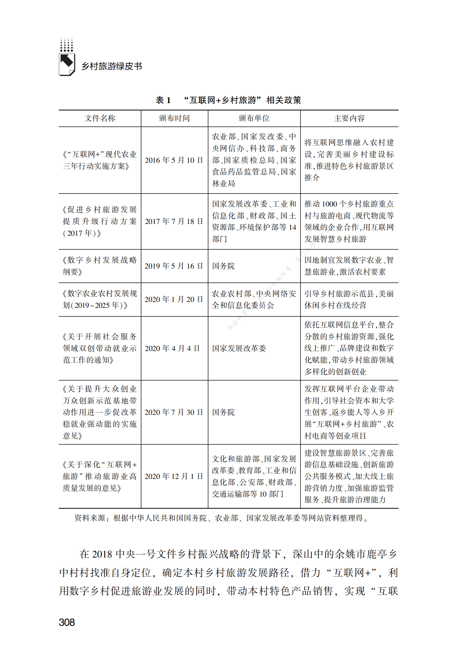 文旅融合背景下&ldquo;互联网+乡村旅游&rdquo;的鹿亭中村模式 第2页