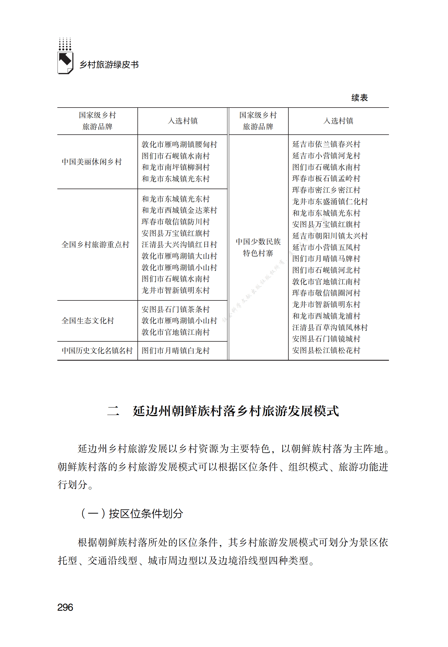 延边朝鲜族自治州朝鲜族村落乡村旅游发展模式研究 第4页