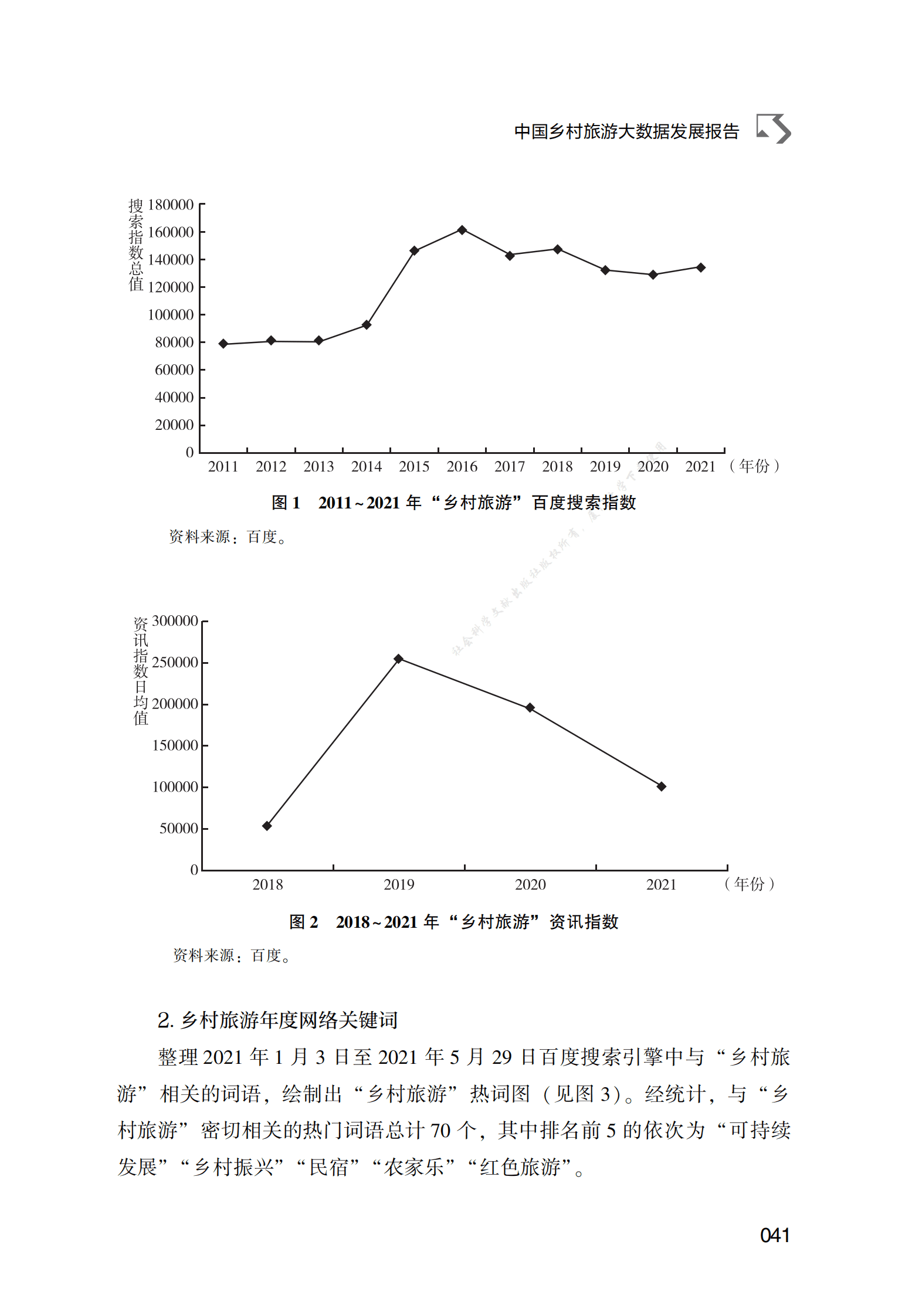 中国乡村旅游大数据发展报告 第3页