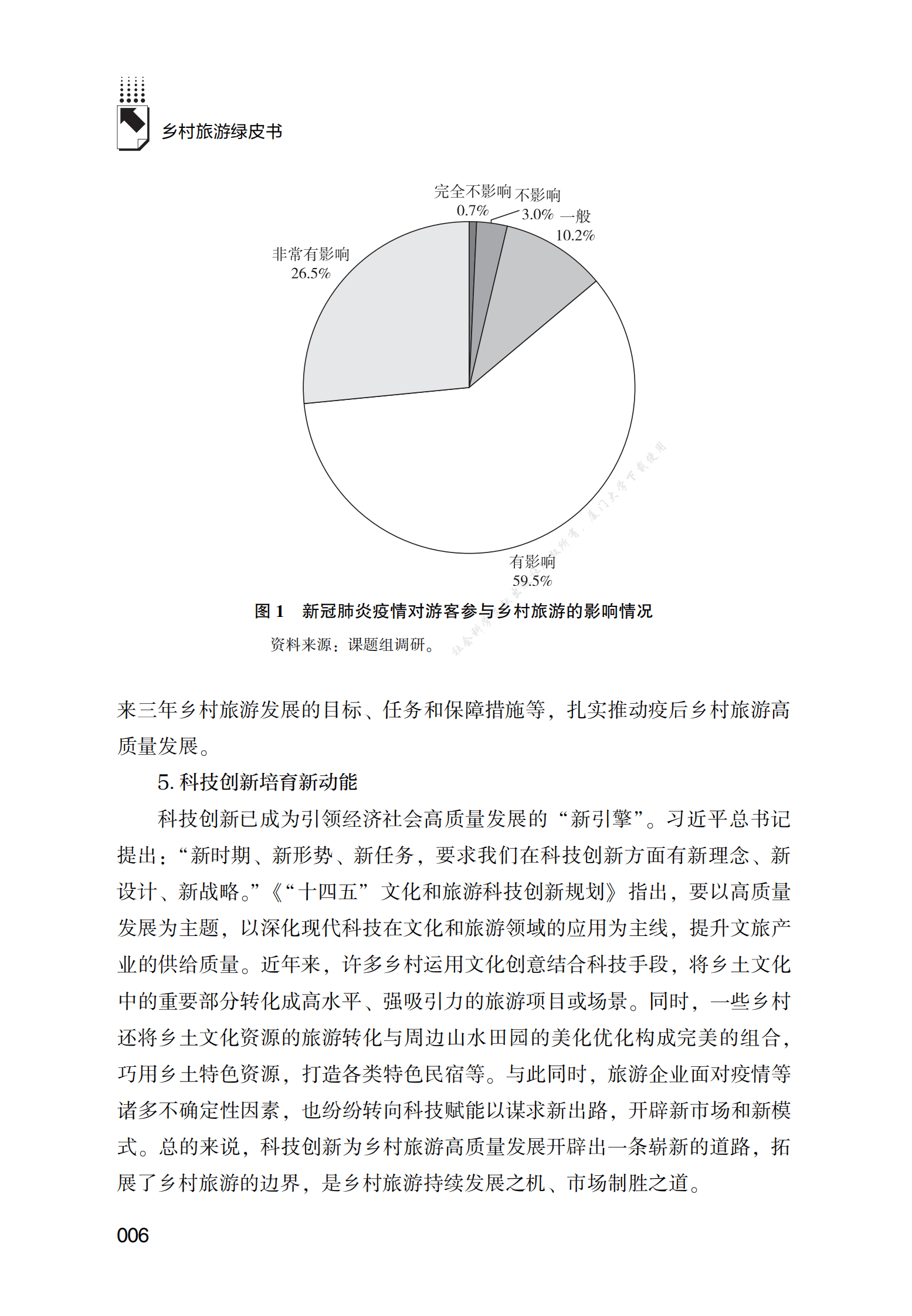 中国乡村旅游发展形势分析与展望 第6页