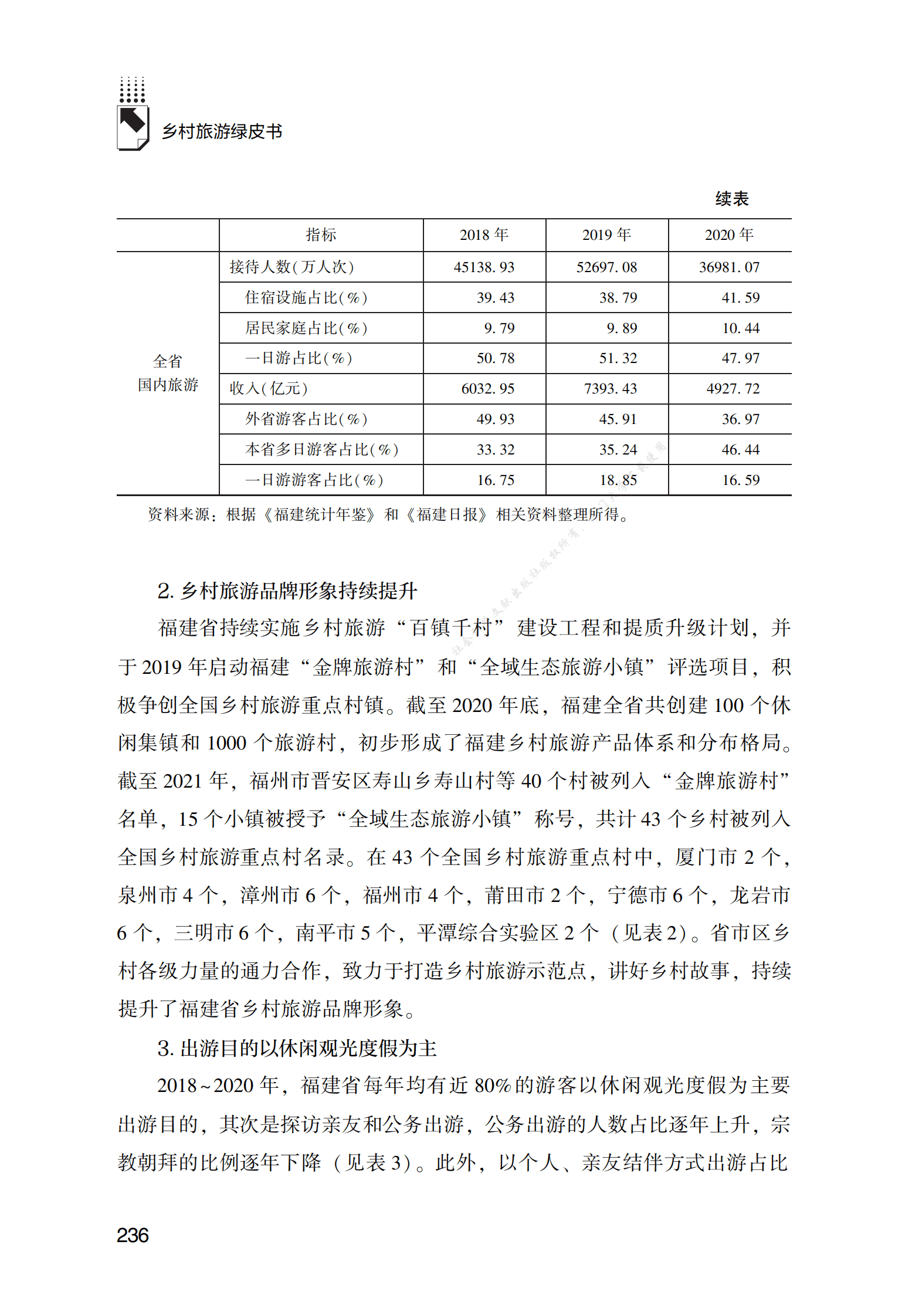 福建省乡村旅游发展报告 第3页