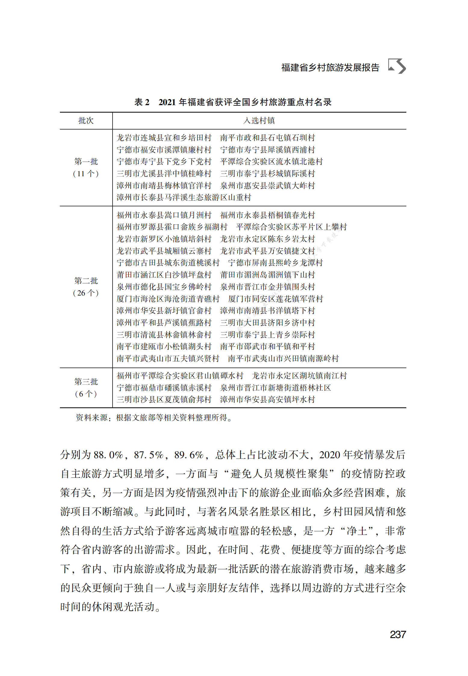 福建省乡村旅游发展报告 第4页
