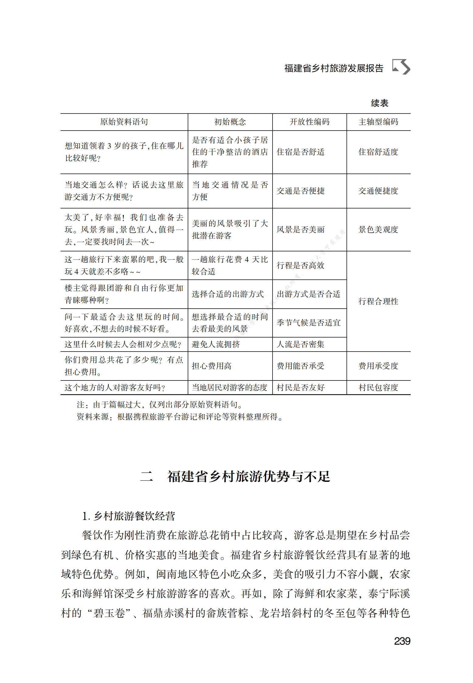 福建省乡村旅游发展报告 第6页