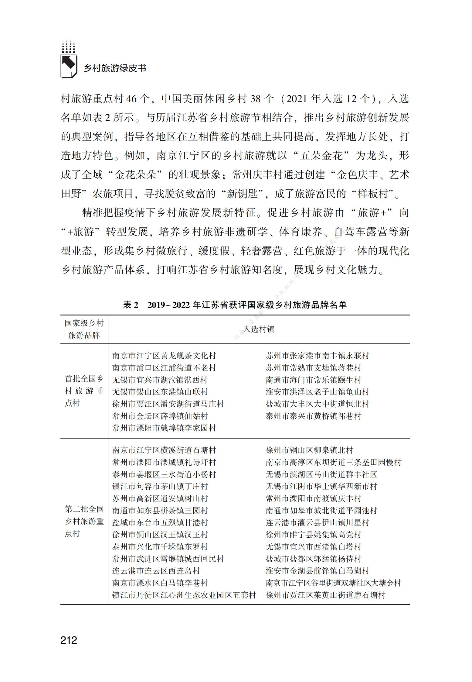 江苏省乡村旅游发展报告 第5页