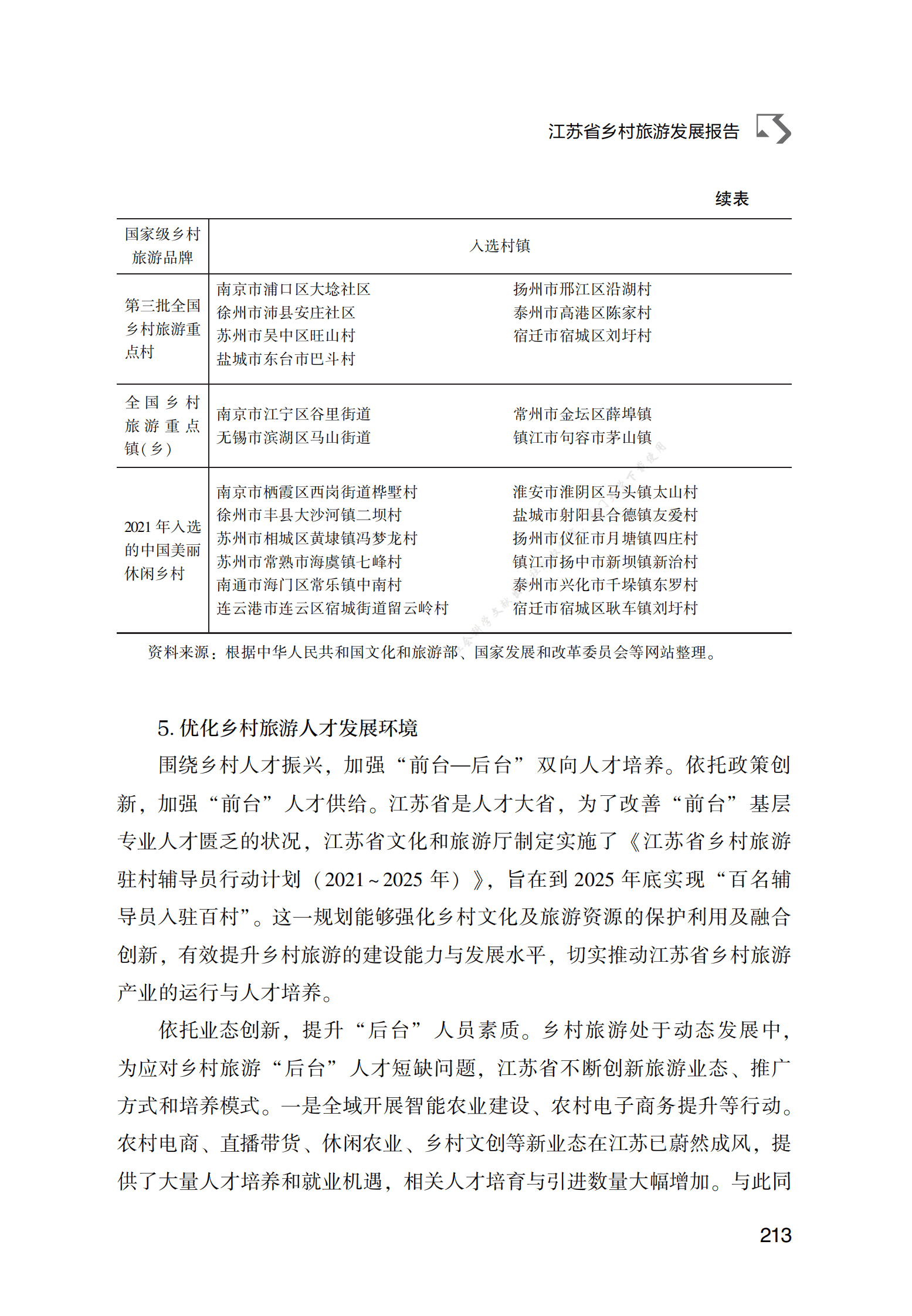 江苏省乡村旅游发展报告 第6页