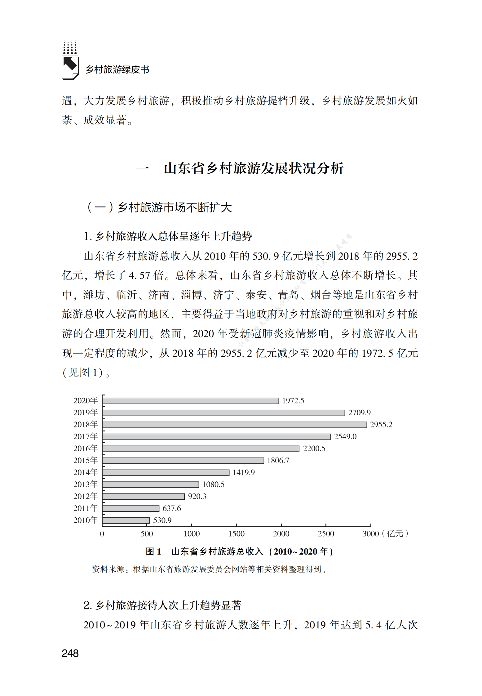 山东省乡村旅游发展报告 第2页