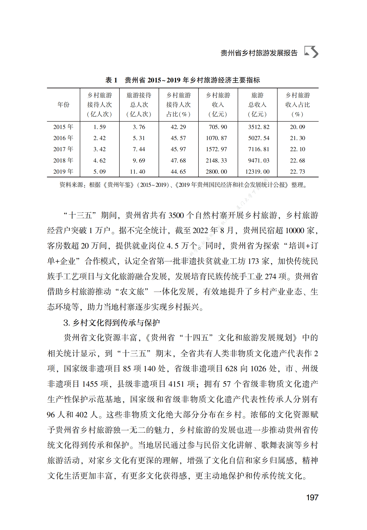 贵州省乡村旅游发展报告 第3页