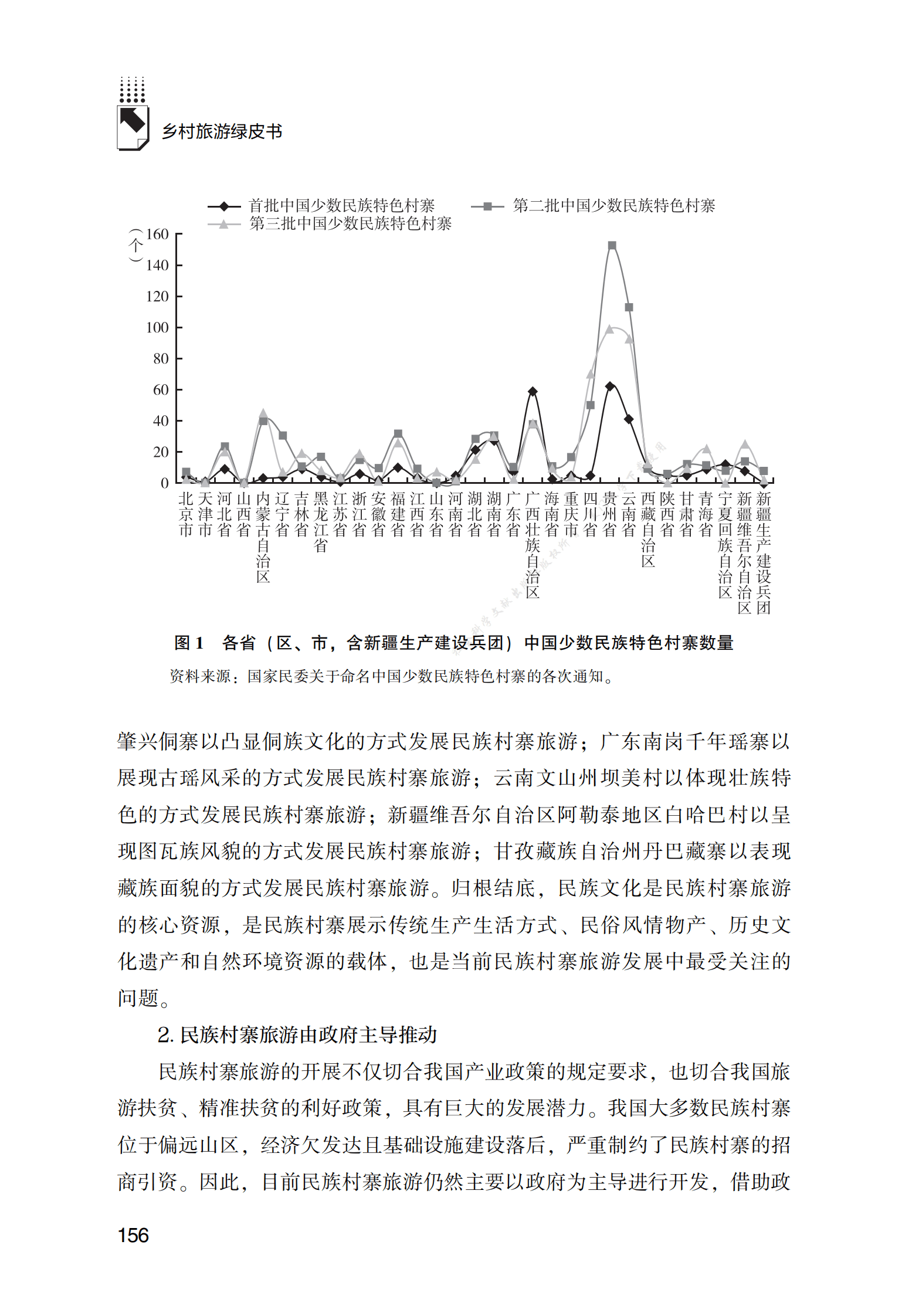共同富裕视阈下民族村寨旅游发展研究 第5页
