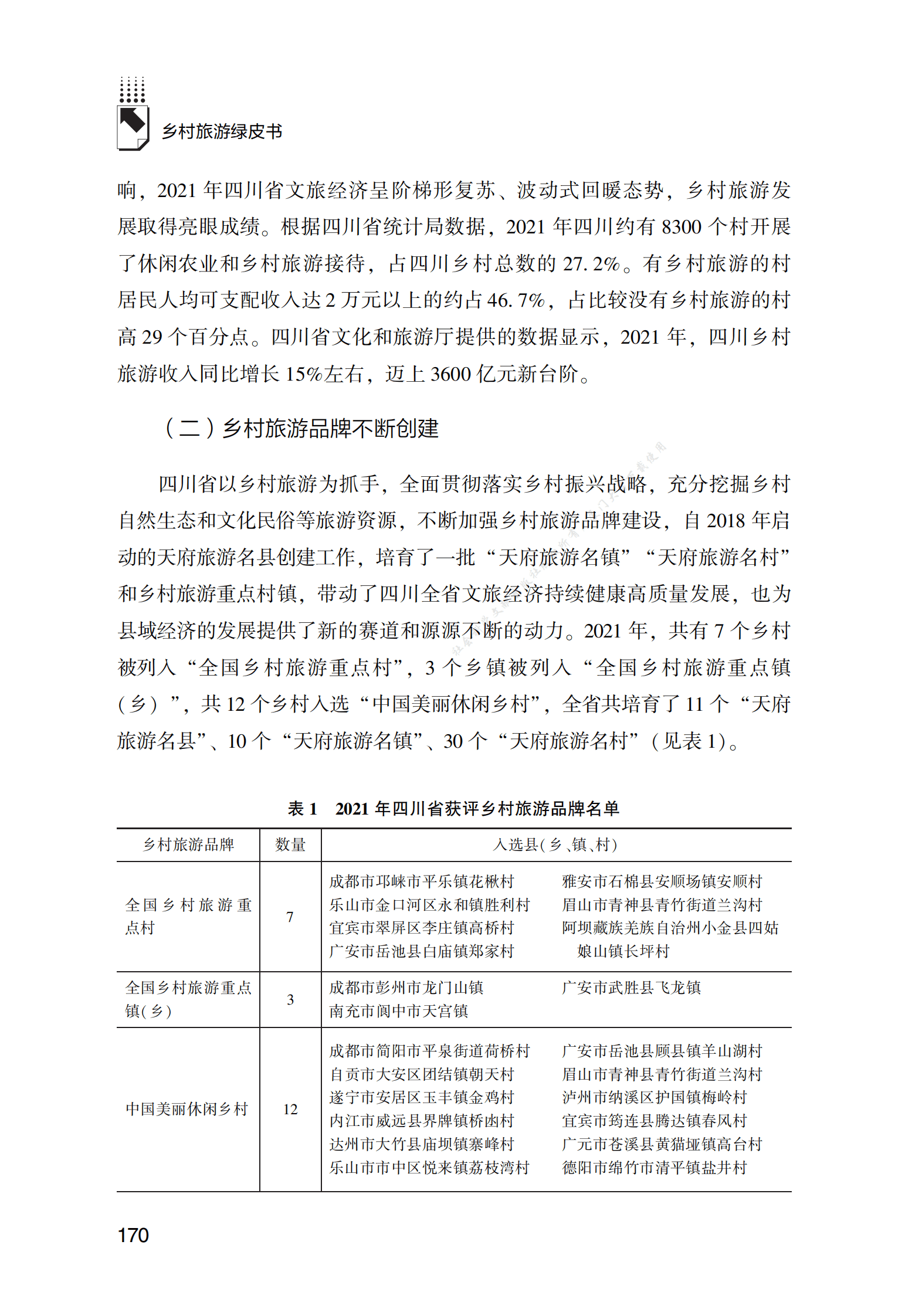 四川省乡村旅游发展报告 第3页