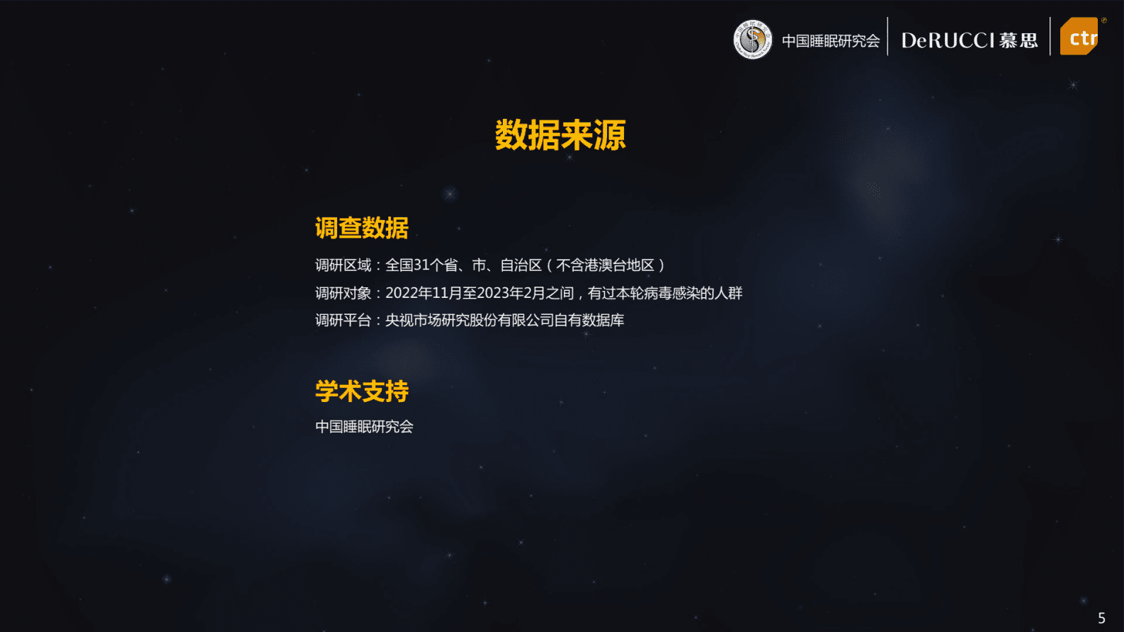 慕思&中国睡眠研究会：2023中国健康睡眠白皮书 第5页