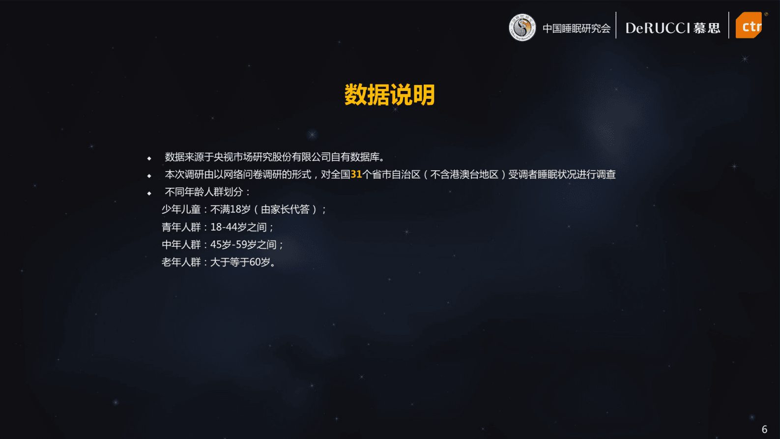 慕思&中国睡眠研究会：2023中国健康睡眠白皮书 第6页