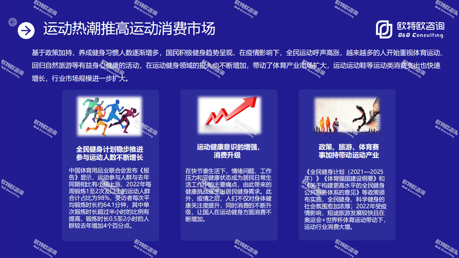 欧特欧咨询：2022年运动鞋行业线上数据洞察白皮书 第5页