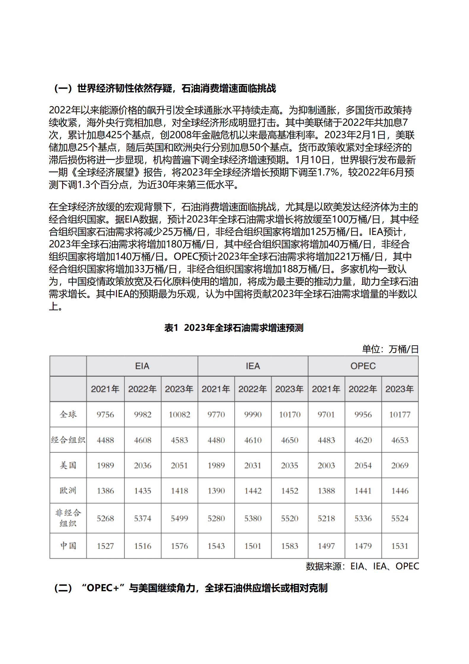 杨永明：2023年全球能源市场风险研判及对策建议 第2页