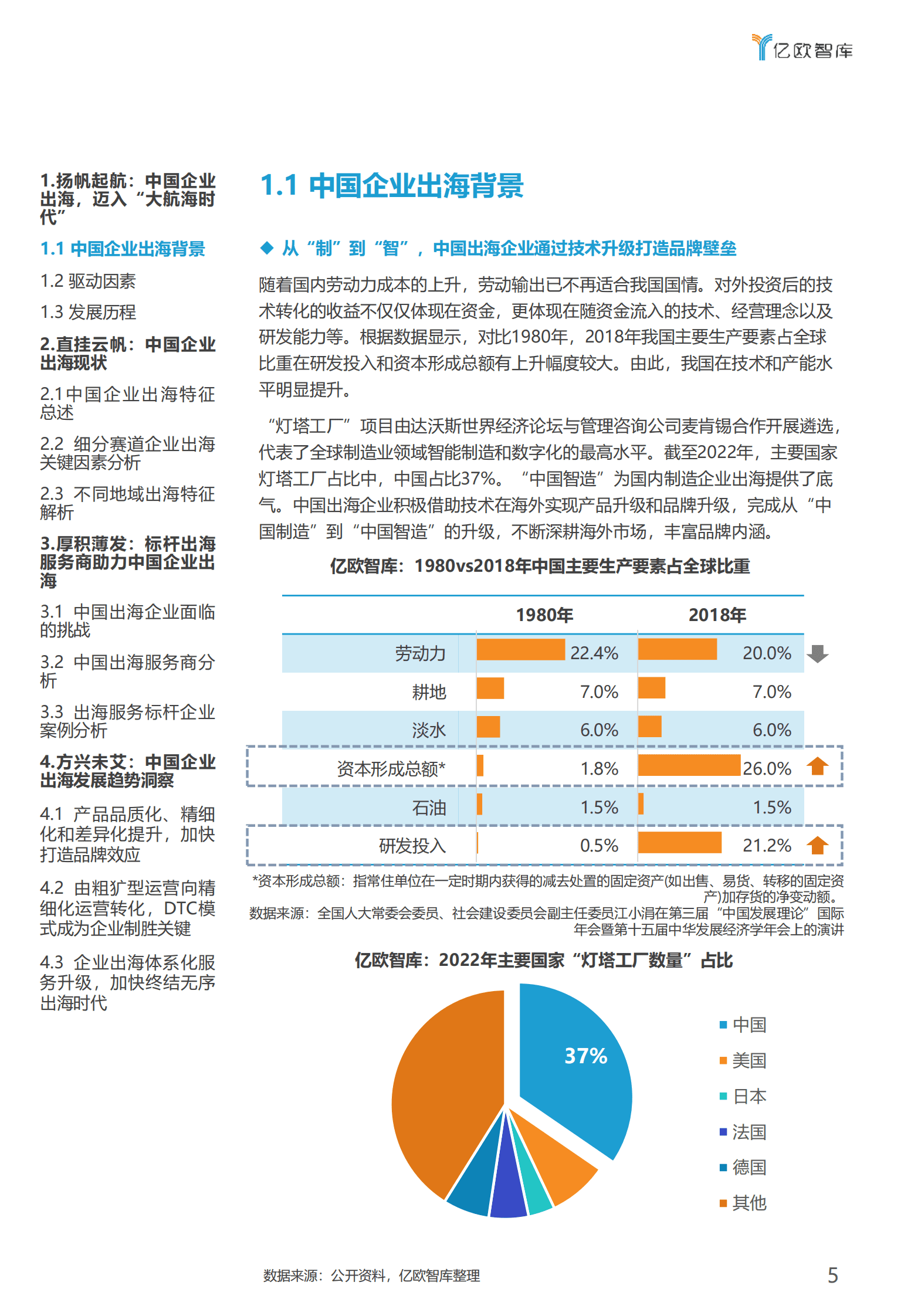 亿欧智库：扬帆远航——服务助力中国企业出海白皮书 第5页