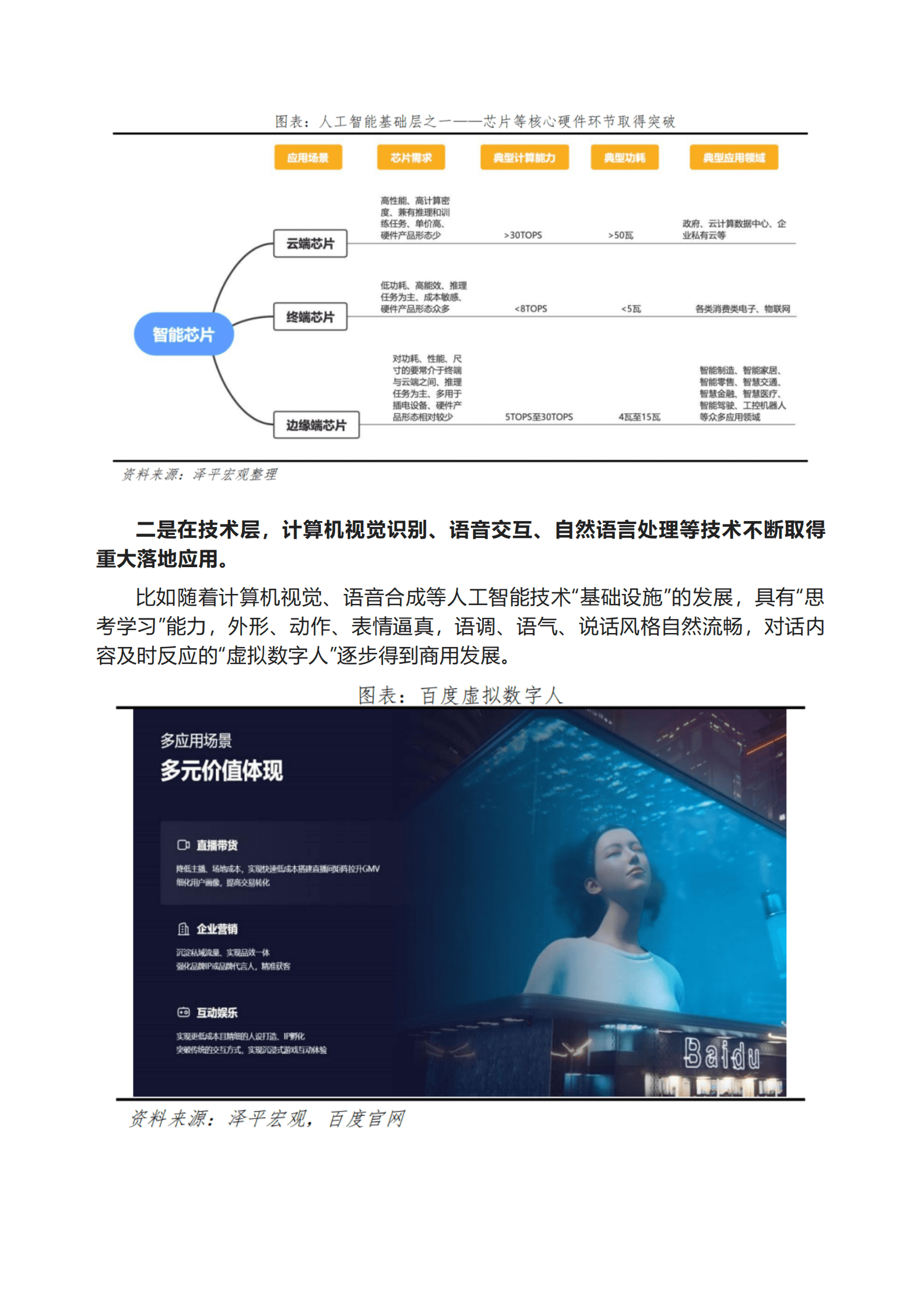 泽平宏观：文心一言开启国产大模型时代，应用新机遇 第6页