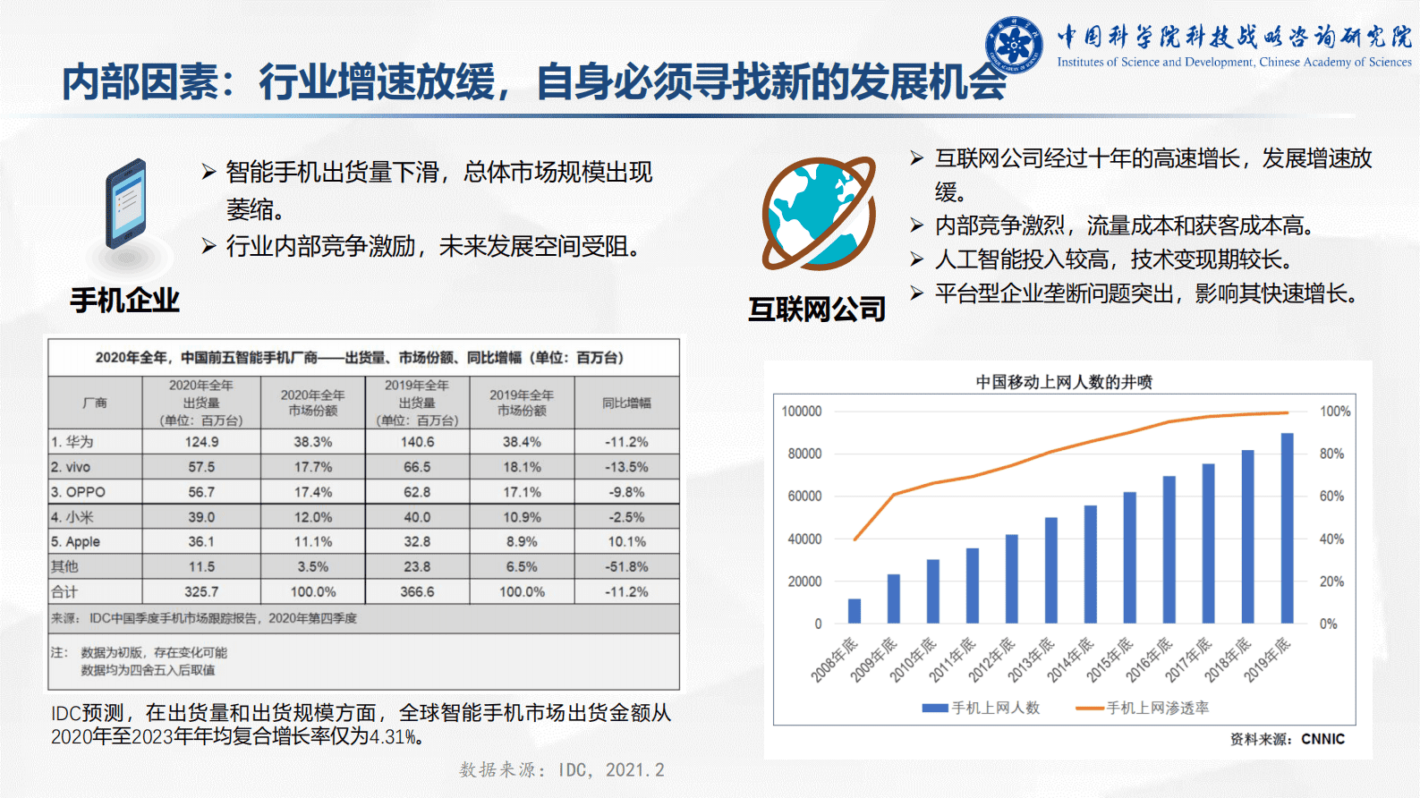 中国科学院科技战略咨询研究院：科技公司的背后造车原因及未来竞争格局分析 第6页