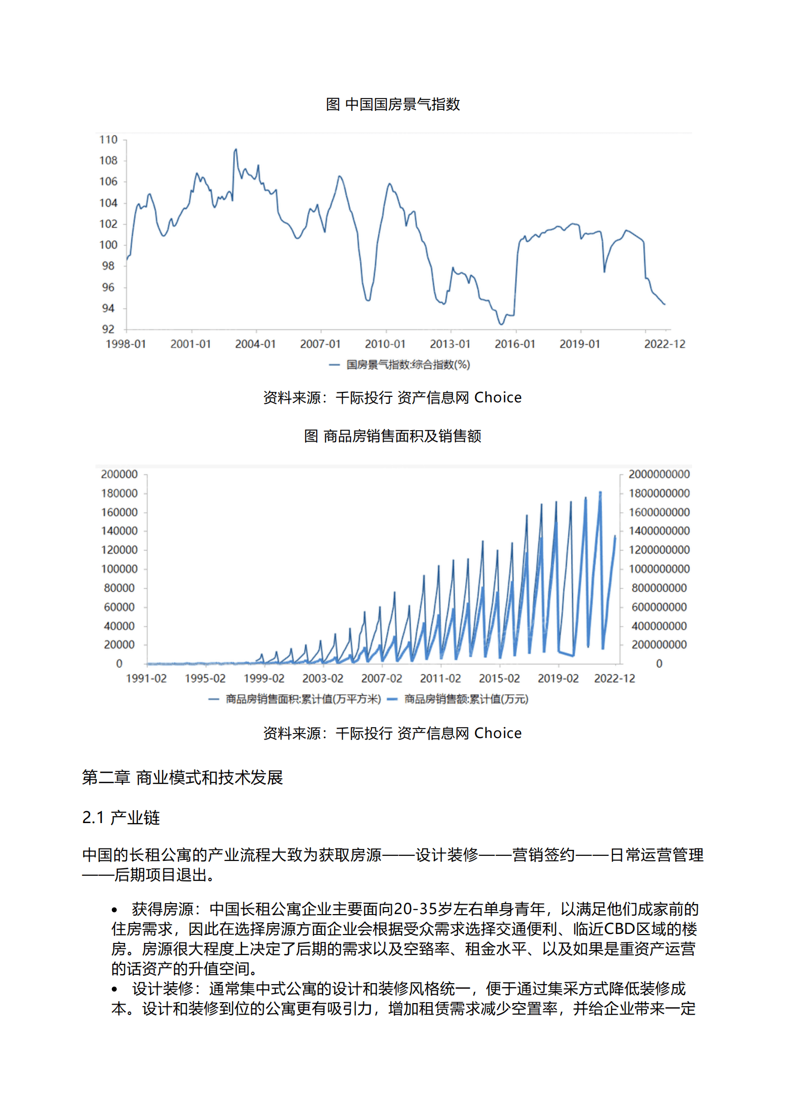 中国汽研：2023年长租公寓行业研究报告 第2页