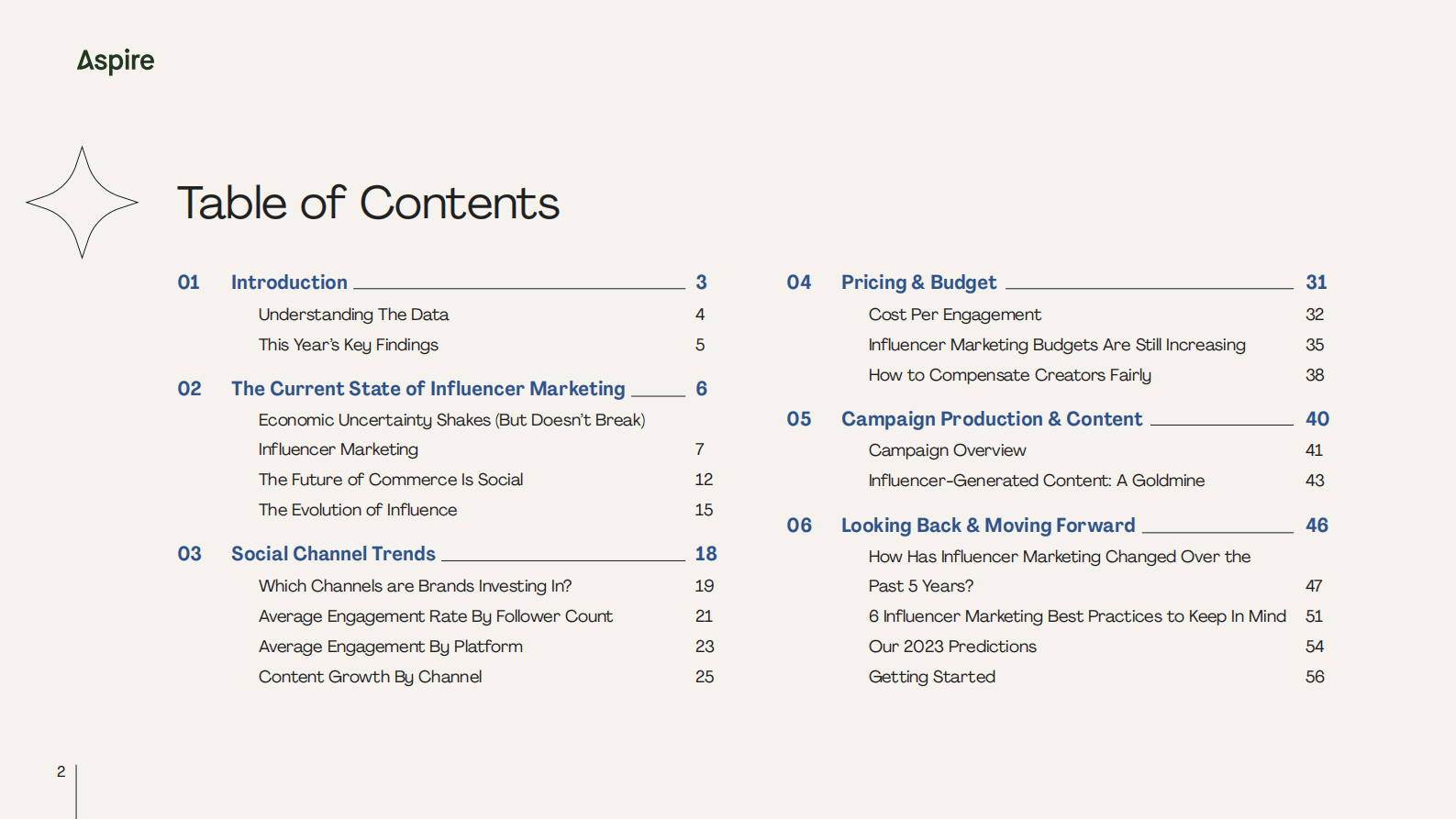 Aspire：2023年意见领袖营销报告【英文版】 第2页