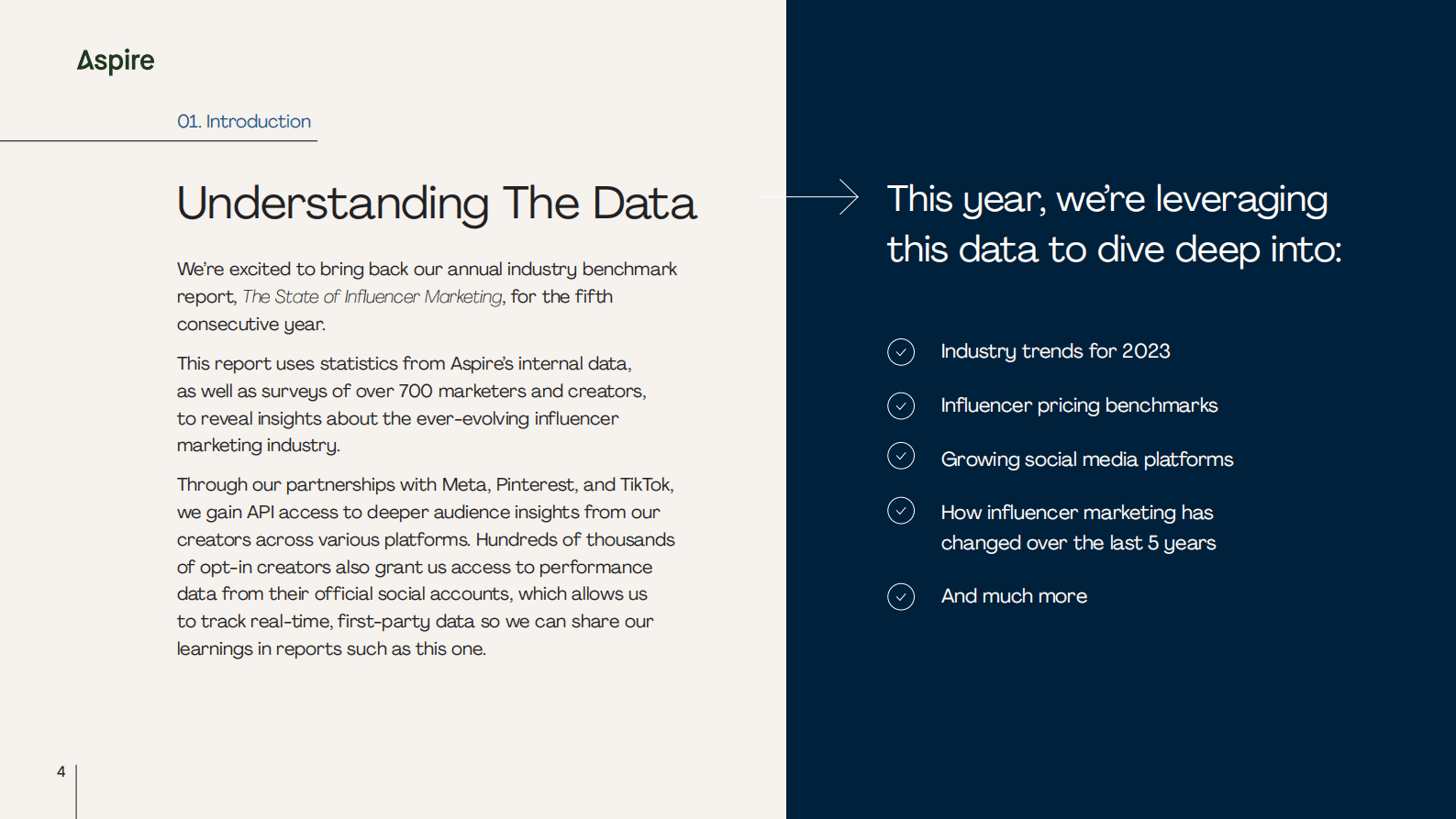 Aspire：2023年意见领袖营销报告【英文版】 第4页