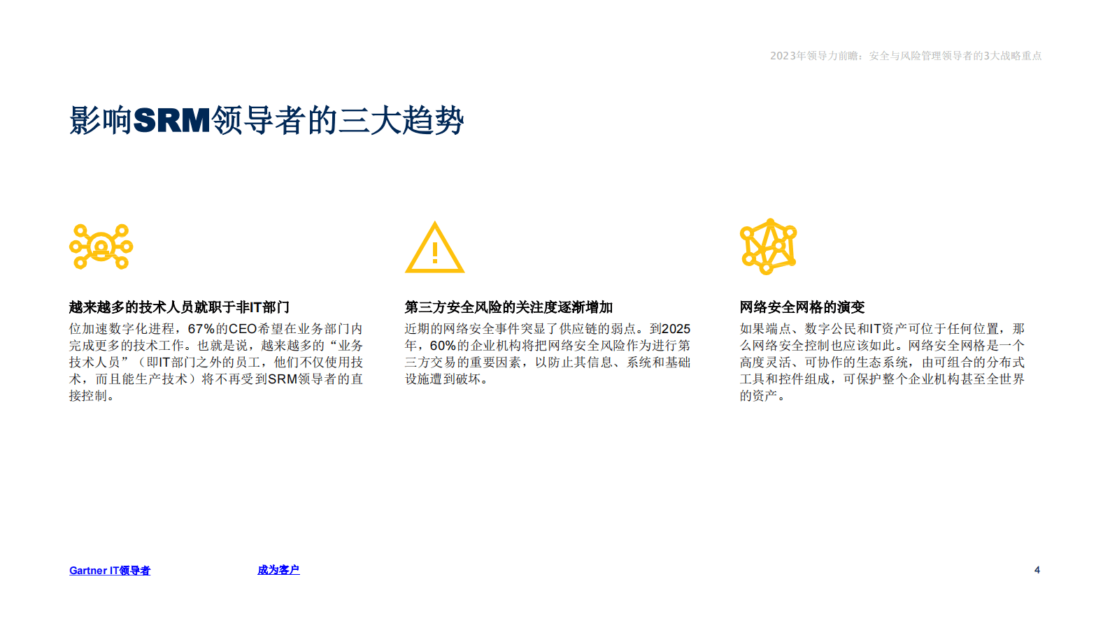 Gartner：2023年领导力前瞻：安全与风险管理领导者 第4页