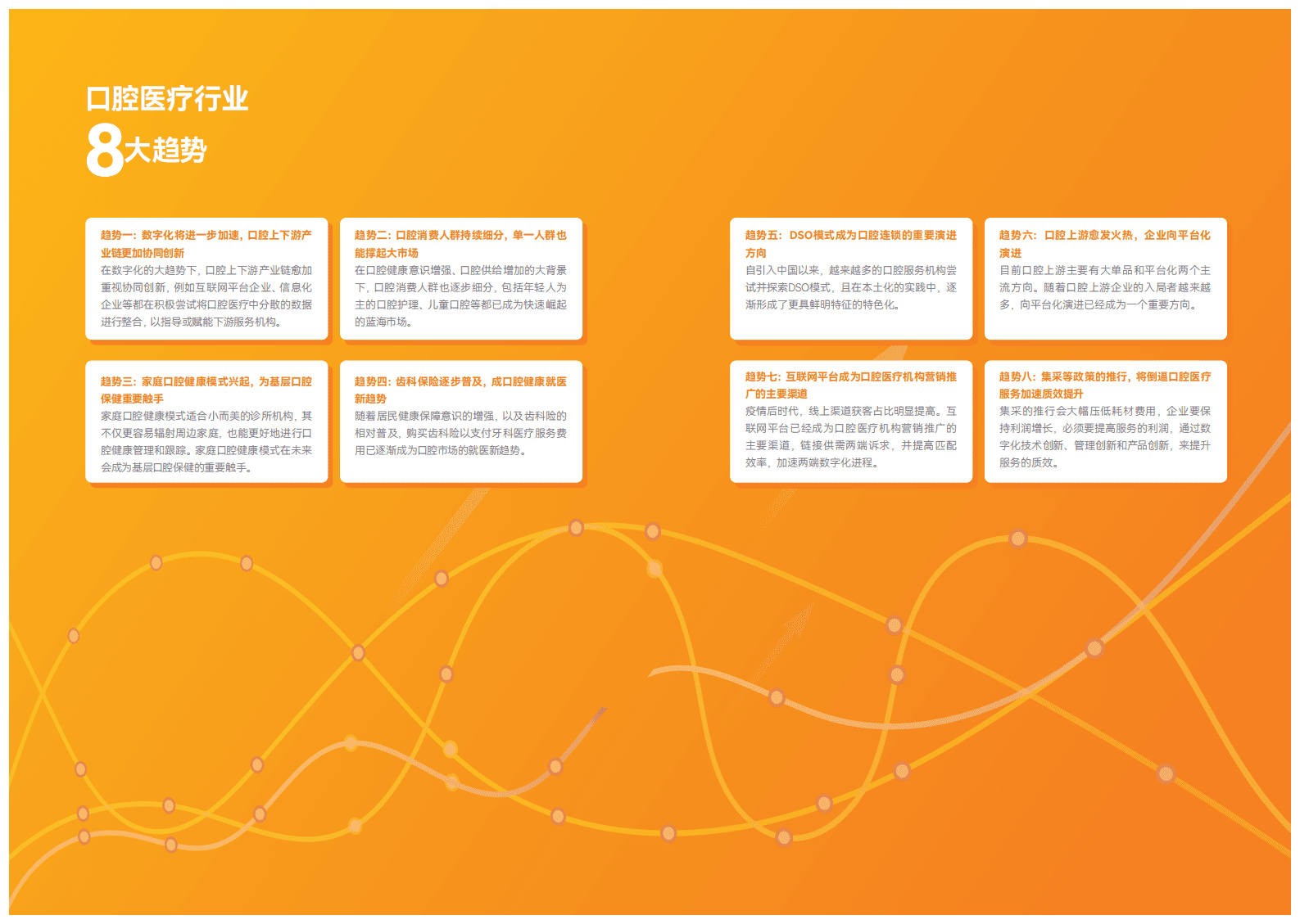 蛋壳研究院：2023口腔医疗服务洞察报告 第3页
