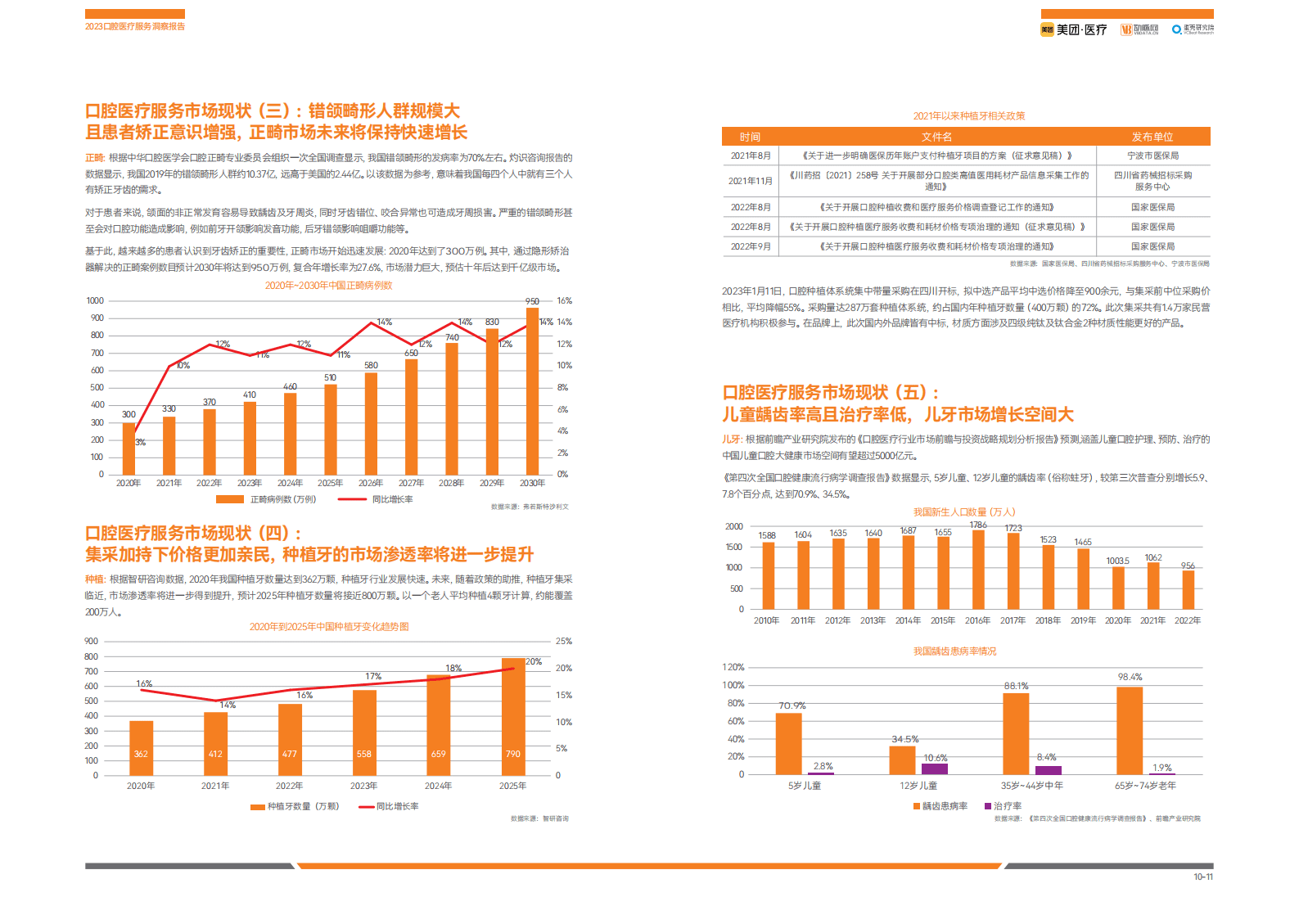 蛋壳研究院：2023口腔医疗服务洞察报告 第8页