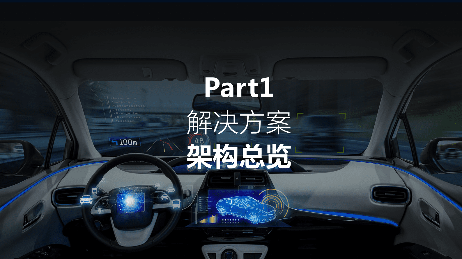 滴滴汽车AI开放平台：滴滴智能汽车解决方案 第3页