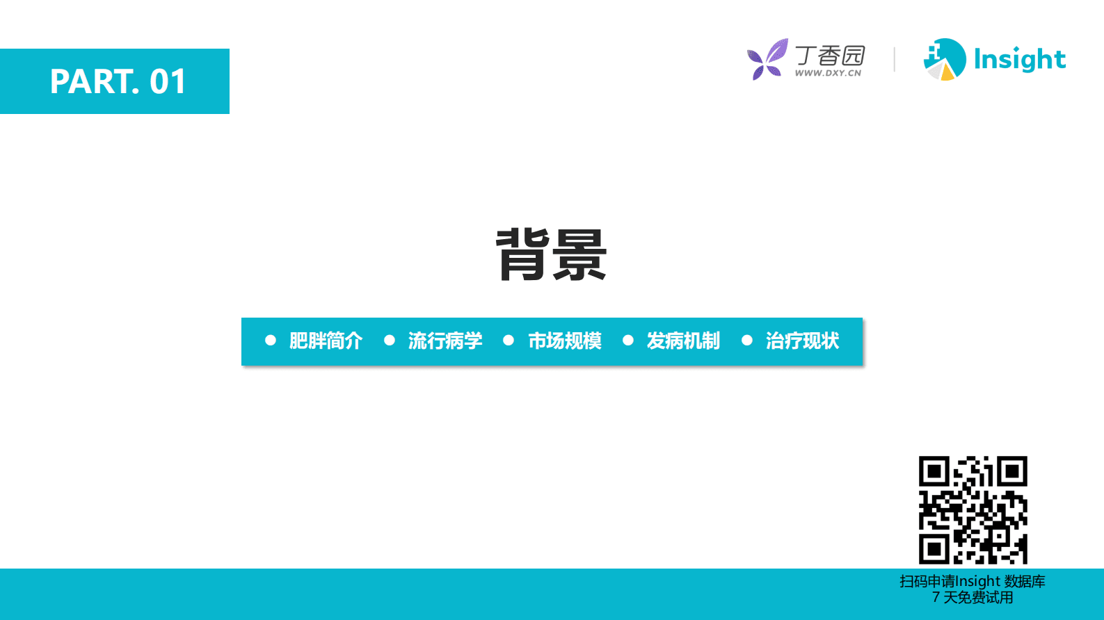 丁香园：肥胖症治疗药物研究报告 第6页