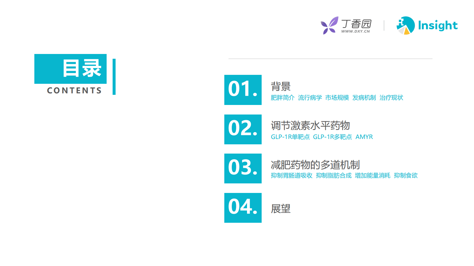 丁香园：肥胖症治疗药物研究报告 第5页