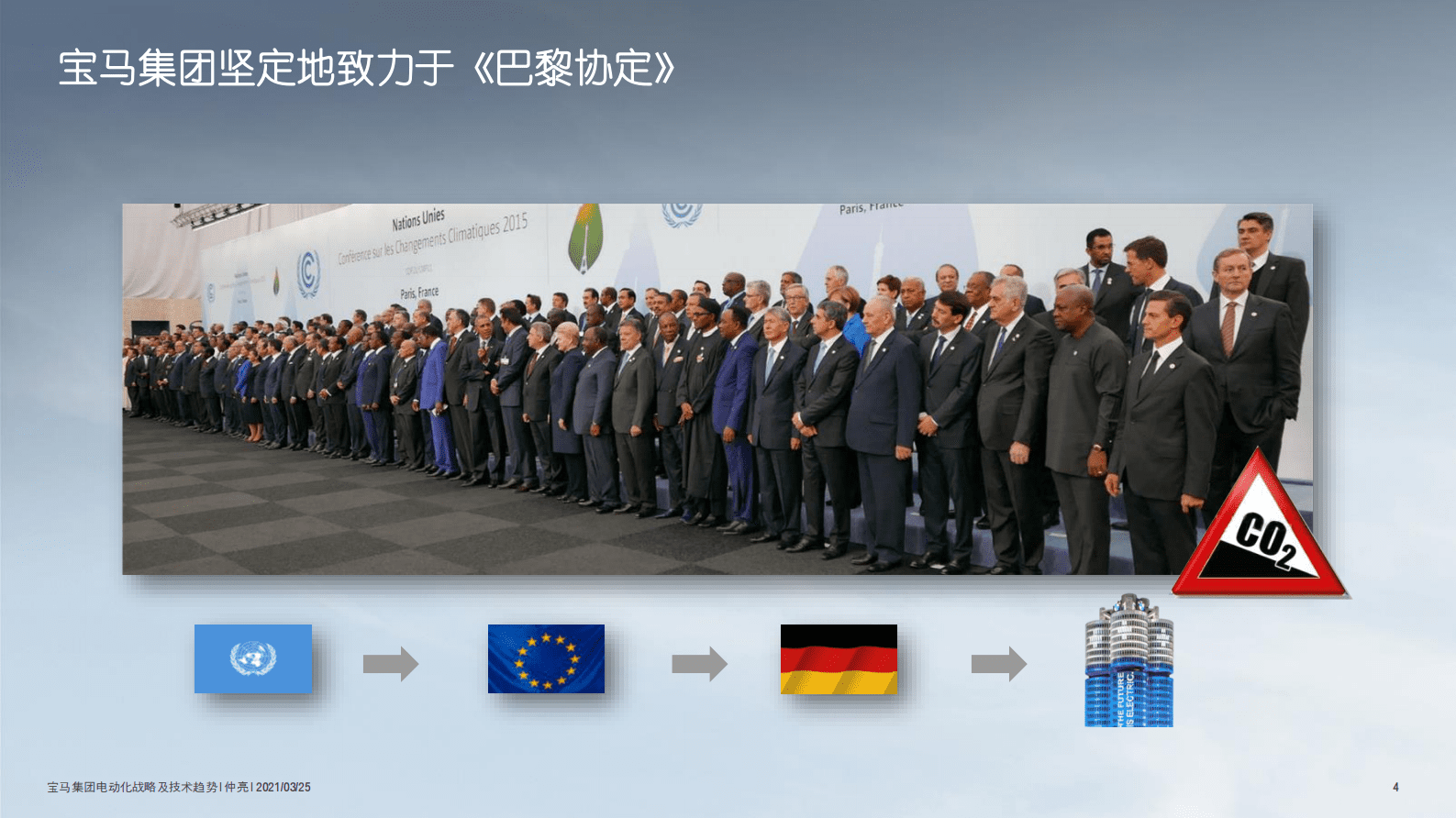 第十届新能源汽车国际论坛2021：宝马集团电动化战略及技术趋势 第4页